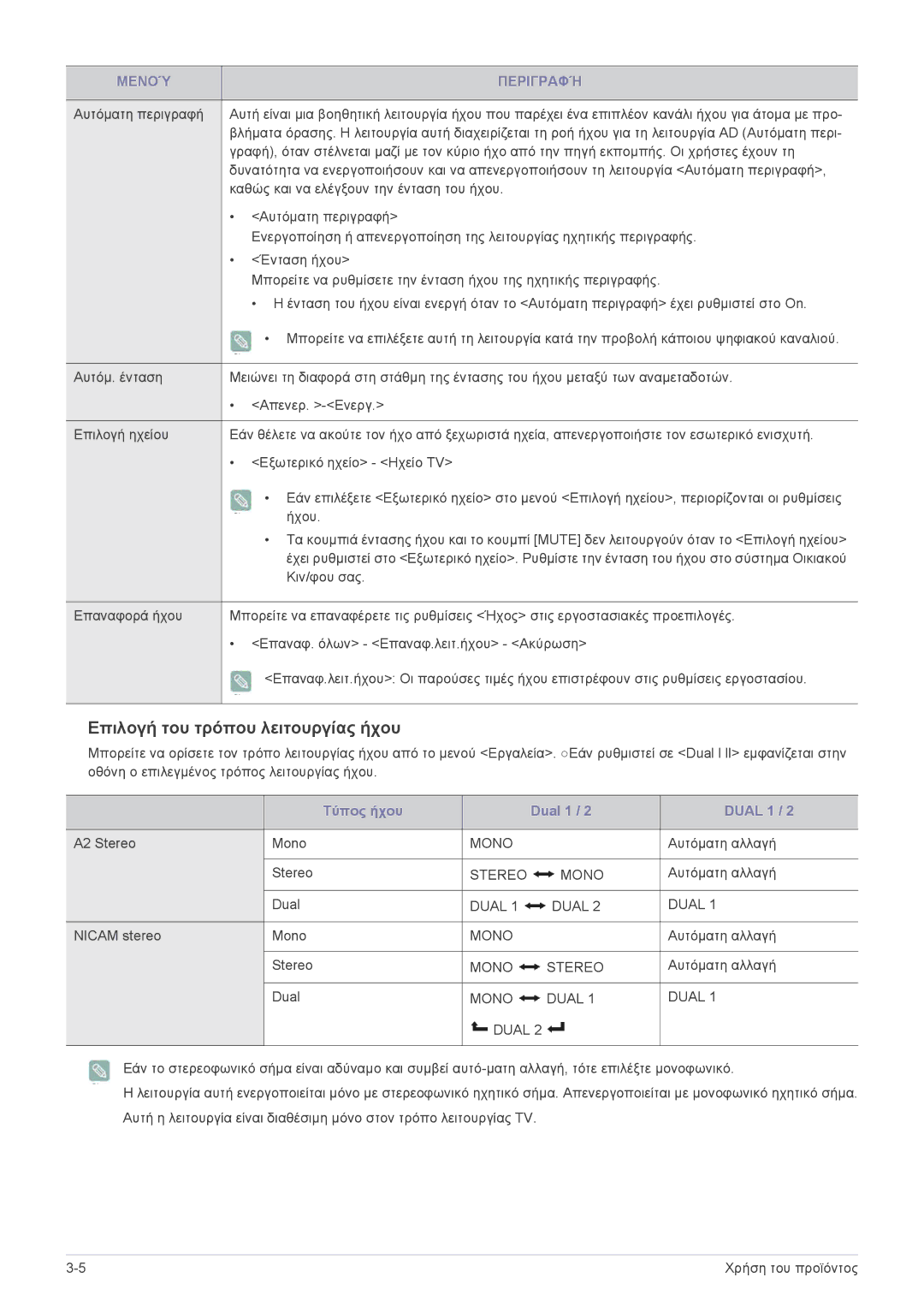 Samsung LS23ELDKF/EN, LS22ELDKF/EN manual Επιλογή του τρόπου λειτουργίας ήχου 