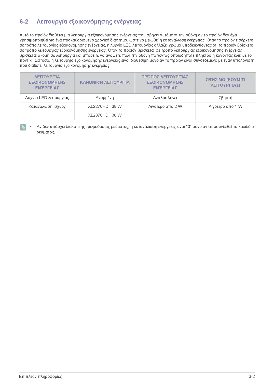 Samsung LS23ELDKF/EN, LS22ELDKF/EN manual Λειτουργία εξοικονόμησης ενέργειας, Λυχνία LED λειτουργίας Αναμμένη Αναβοσβήνει 