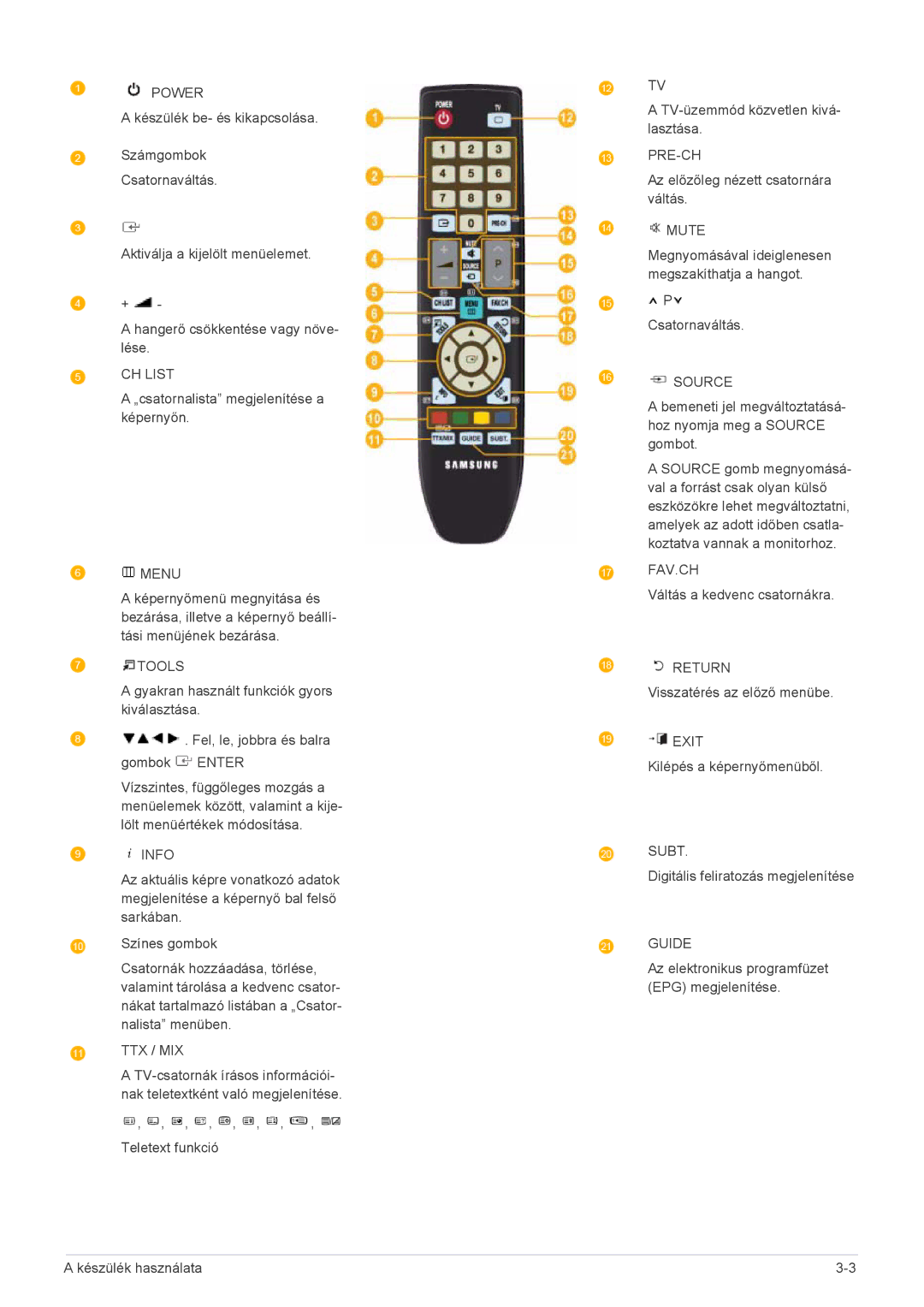 Samsung LS23ELDKF/EN, LS22ELDKF/EN manual CH List 