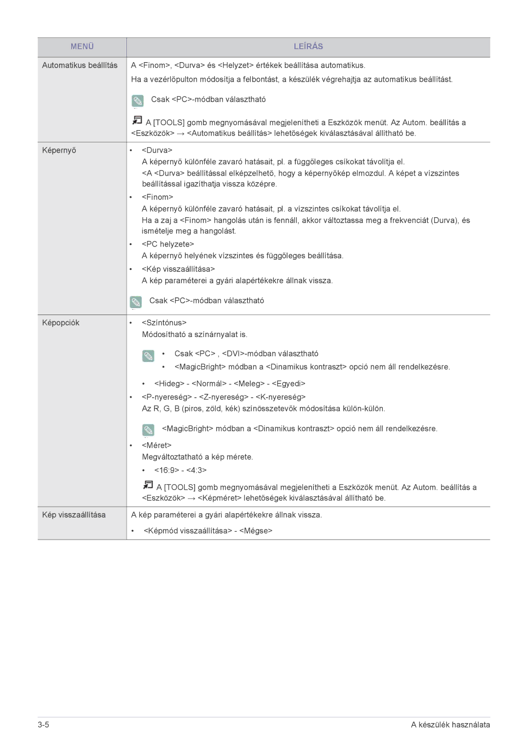 Samsung LS22ELDKF/EN, LS23ELDKF/EN manual Képmód visszaállítása Mégse 