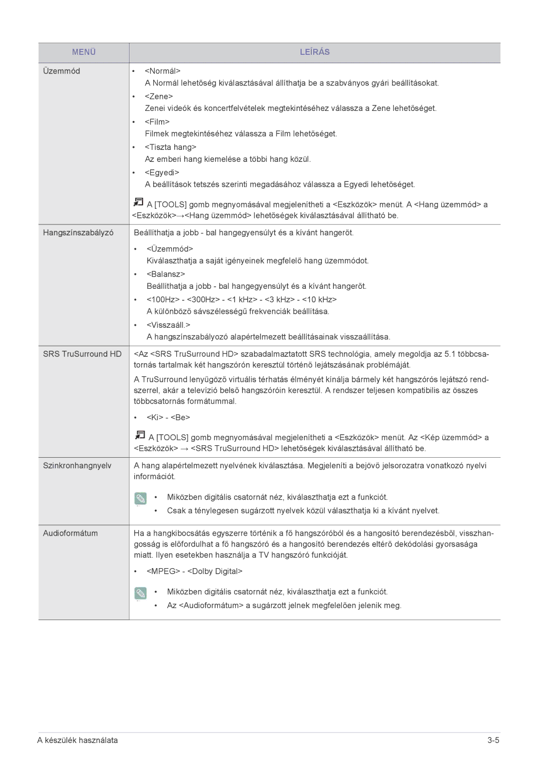 Samsung LS23ELDKF/EN, LS22ELDKF/EN manual Miatt. Ilyen esetekben használja a TV hangszóró funkcióját 