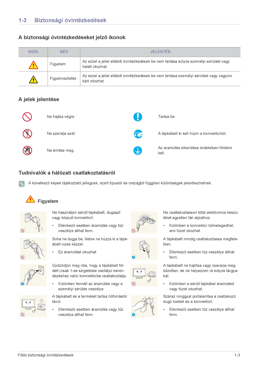 Samsung LS23ELDKF/EN, LS22ELDKF/EN manual Biztonsági óvintézkedéseket jelző ikonok, Jelek jelentése 