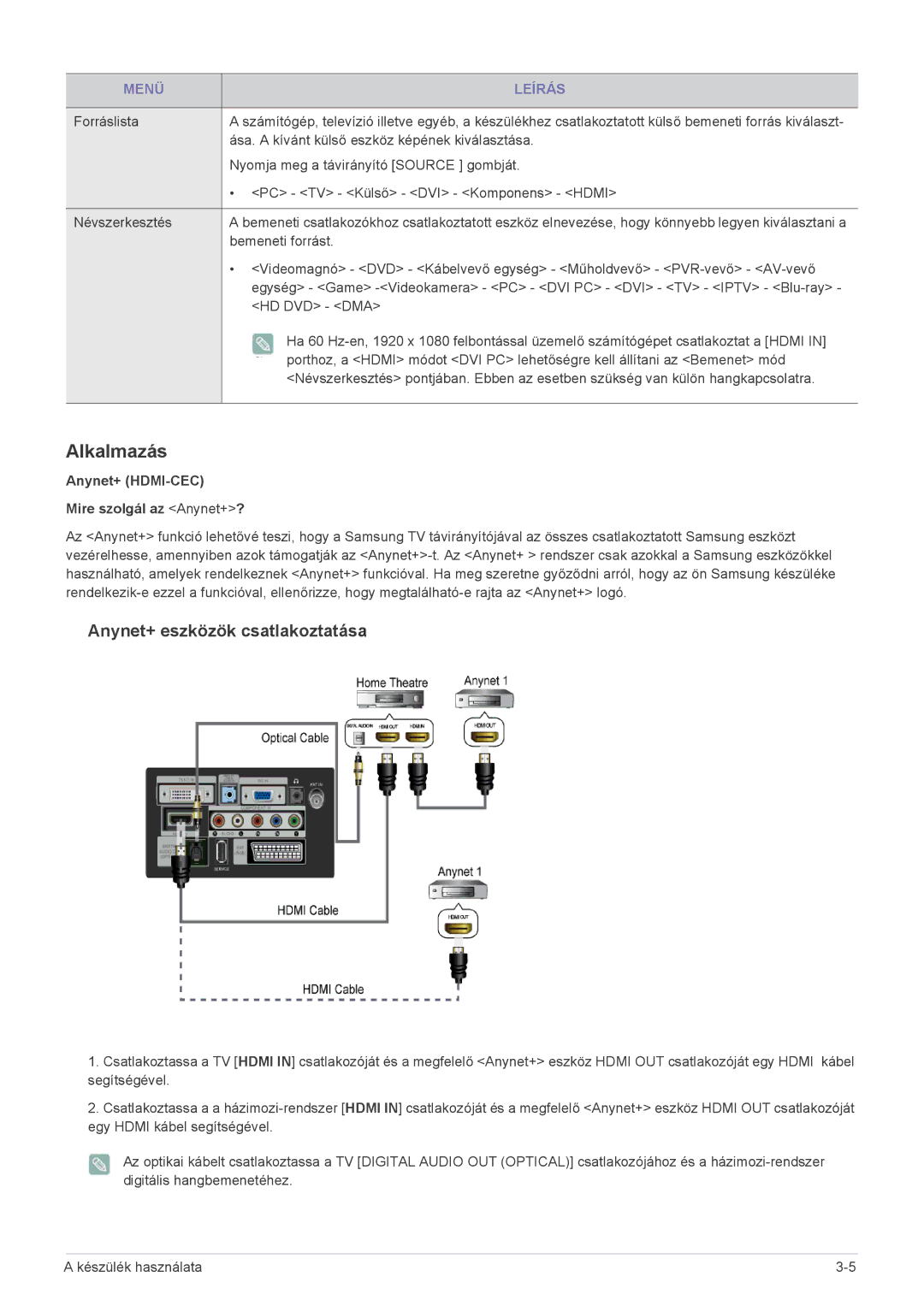 Samsung LS23ELDKF/EN, LS22ELDKF/EN manual Alkalmazás, Anynet+ HDMI-CEC Mire szolgál az Anynet+? 