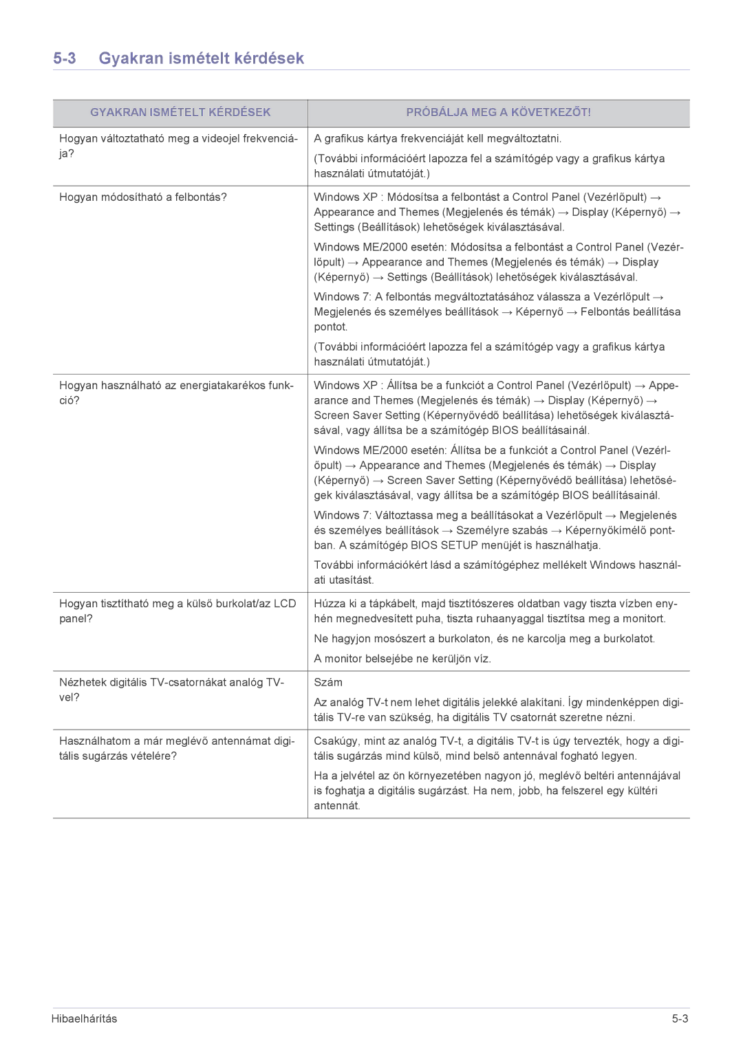 Samsung LS23ELDKF/EN, LS22ELDKF/EN manual Gyakran ismételt kérdések, Gyakran Ismételt Kérdések Próbálja MEG a Következőt 