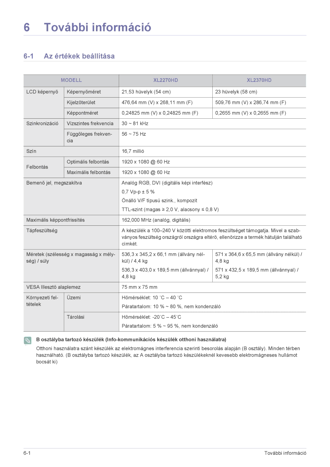 Samsung LS22ELDKF/EN, LS23ELDKF/EN manual Az értékek beállítása, Modell 