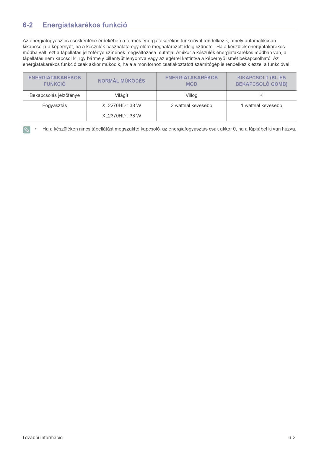 Samsung LS23ELDKF/EN, LS22ELDKF/EN manual Energiatakarékos funkció, Világít, Fogyasztás XL2270HD 38 W, XL2370HD 38 W 