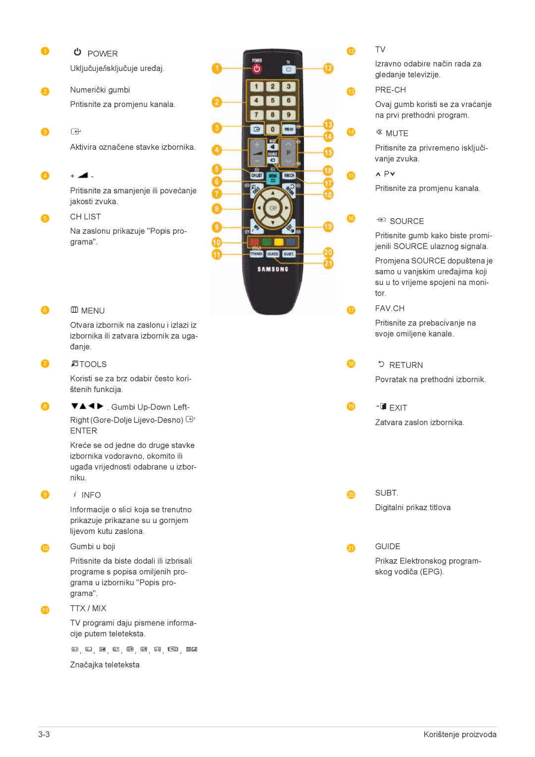 Samsung LS22ELDKF/EN, LS23ELDKF/EN manual CH List 