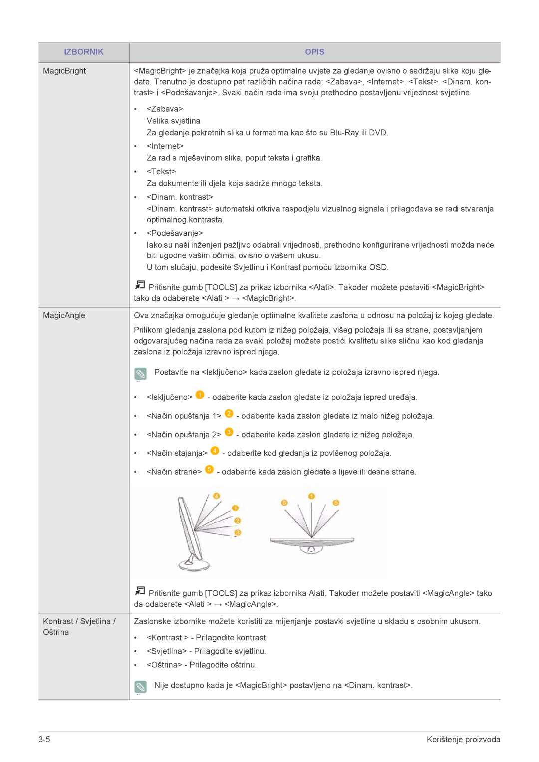 Samsung LS22ELDKF/EN, LS23ELDKF/EN manual Izbornik Opis, Podešavanje 