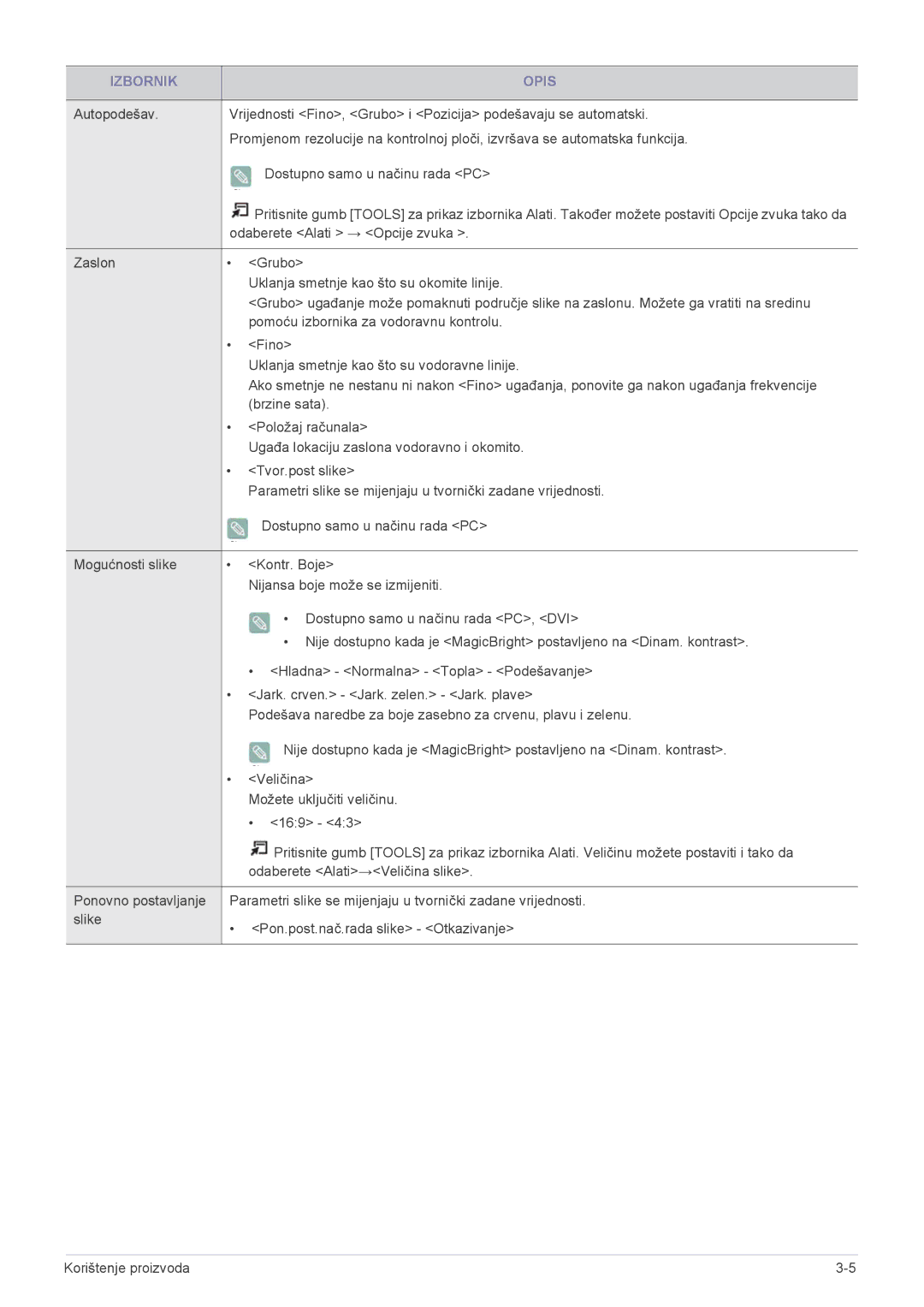 Samsung LS23ELDKF/EN, LS22ELDKF/EN manual Parametri slike se mijenjaju u tvornički zadane vrijednosti 