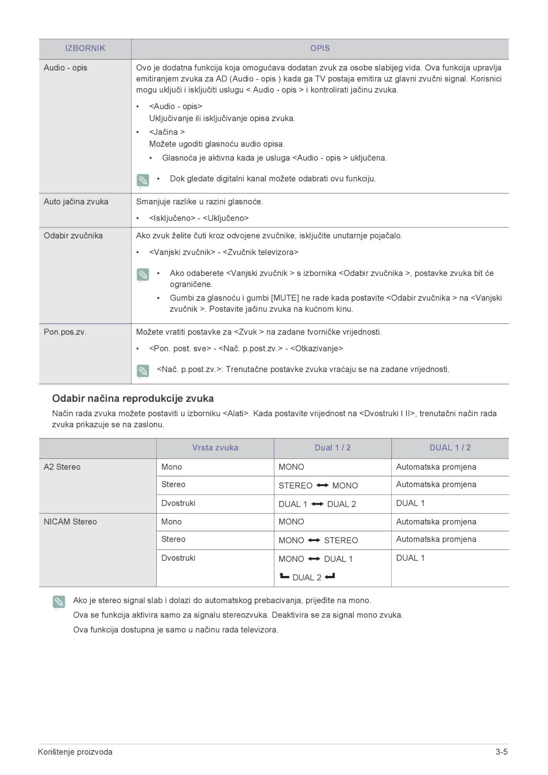 Samsung LS23ELDKF/EN, LS22ELDKF/EN manual Odabir načina reprodukcije zvuka 