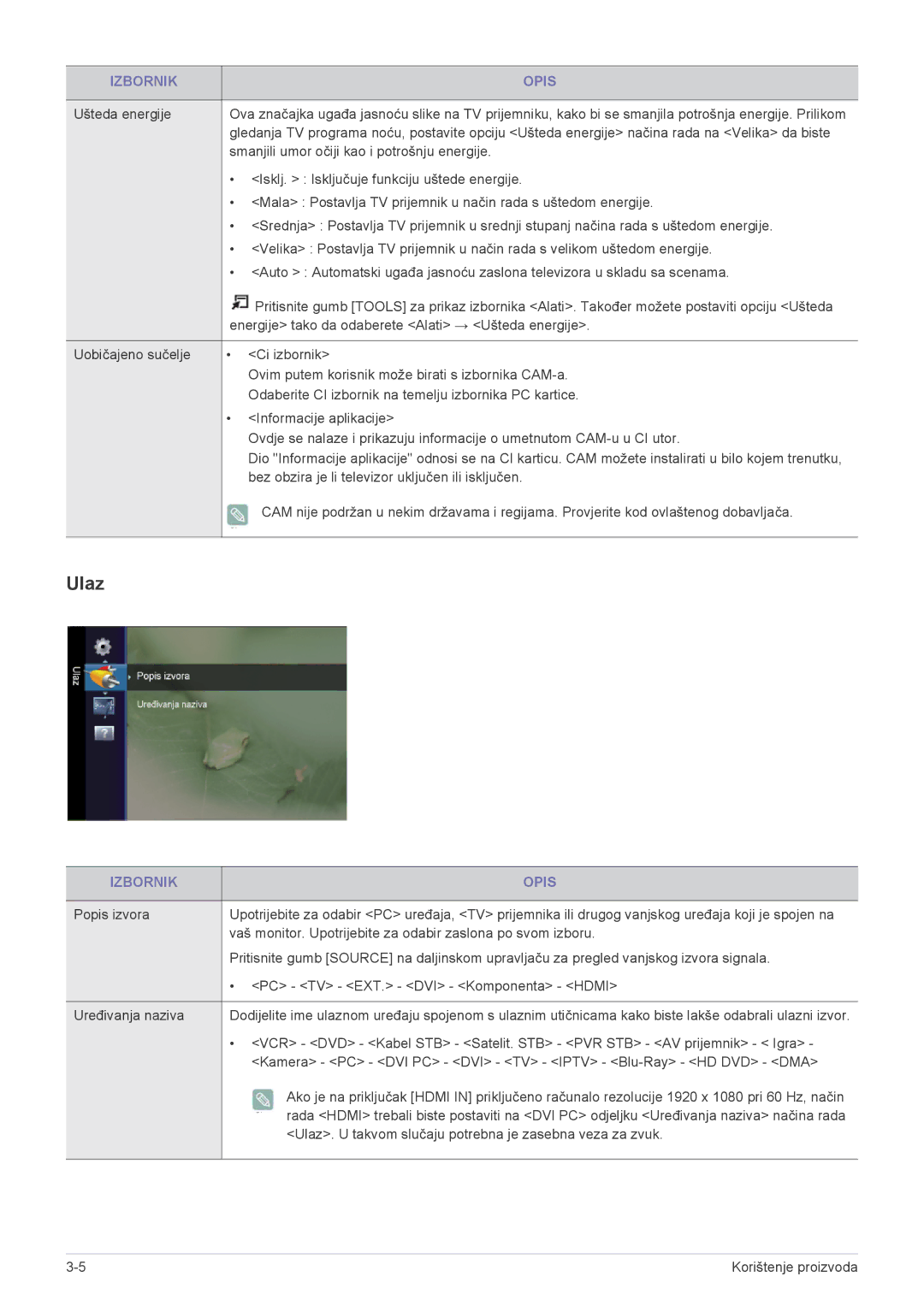 Samsung LS22ELDKF/EN, LS23ELDKF/EN manual Ulaz, Ušteda energije 