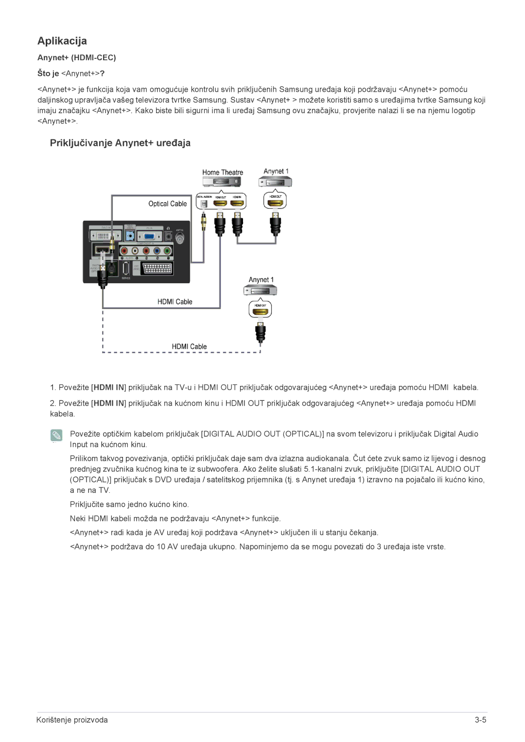 Samsung LS23ELDKF/EN, LS22ELDKF/EN manual Aplikacija, Anynet+ HDMI-CEC 