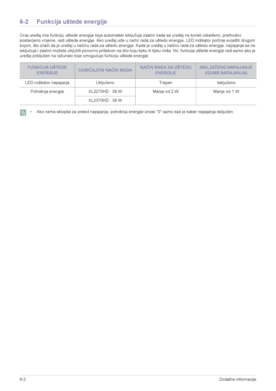 Samsung LS22ELDKF/EN, LS23ELDKF/EN manual Funkcija uštede energije, XL2270HD 38 W Manje od 2 W Manje od 1 W XL2370HD 38 W 