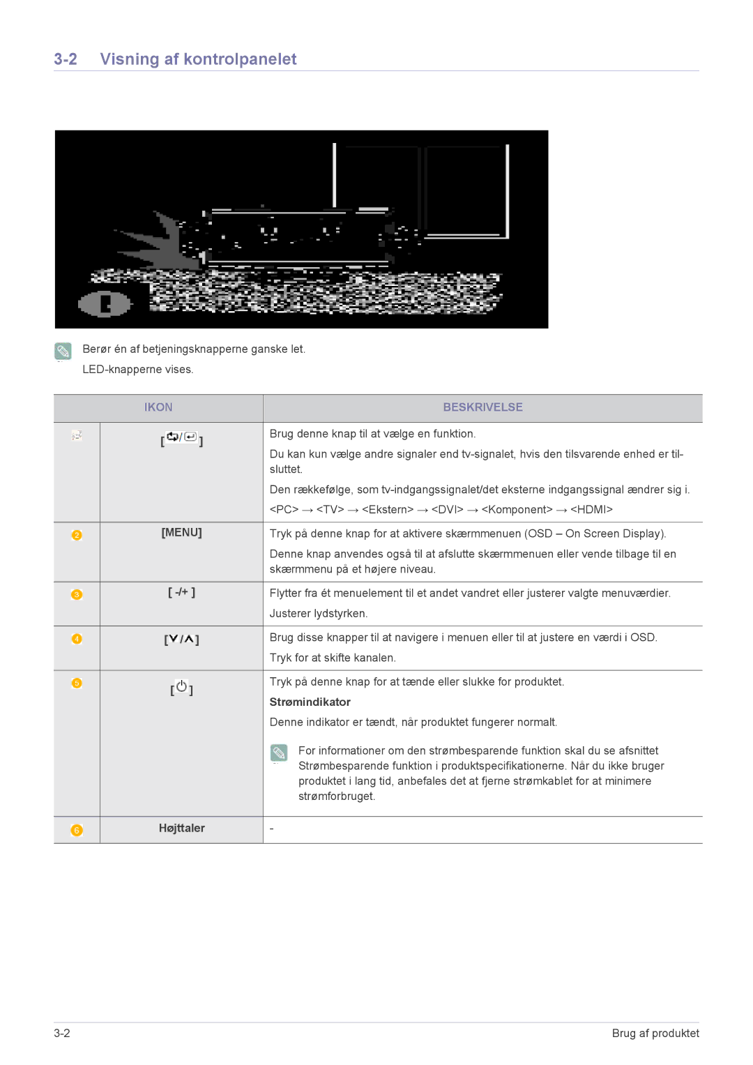 Samsung LS22ELDKF/XE, LS23ELDKF/XE manual Visning af kontrolpanelet, Ikon Beskrivelse, Strømindikator, Højttaler 