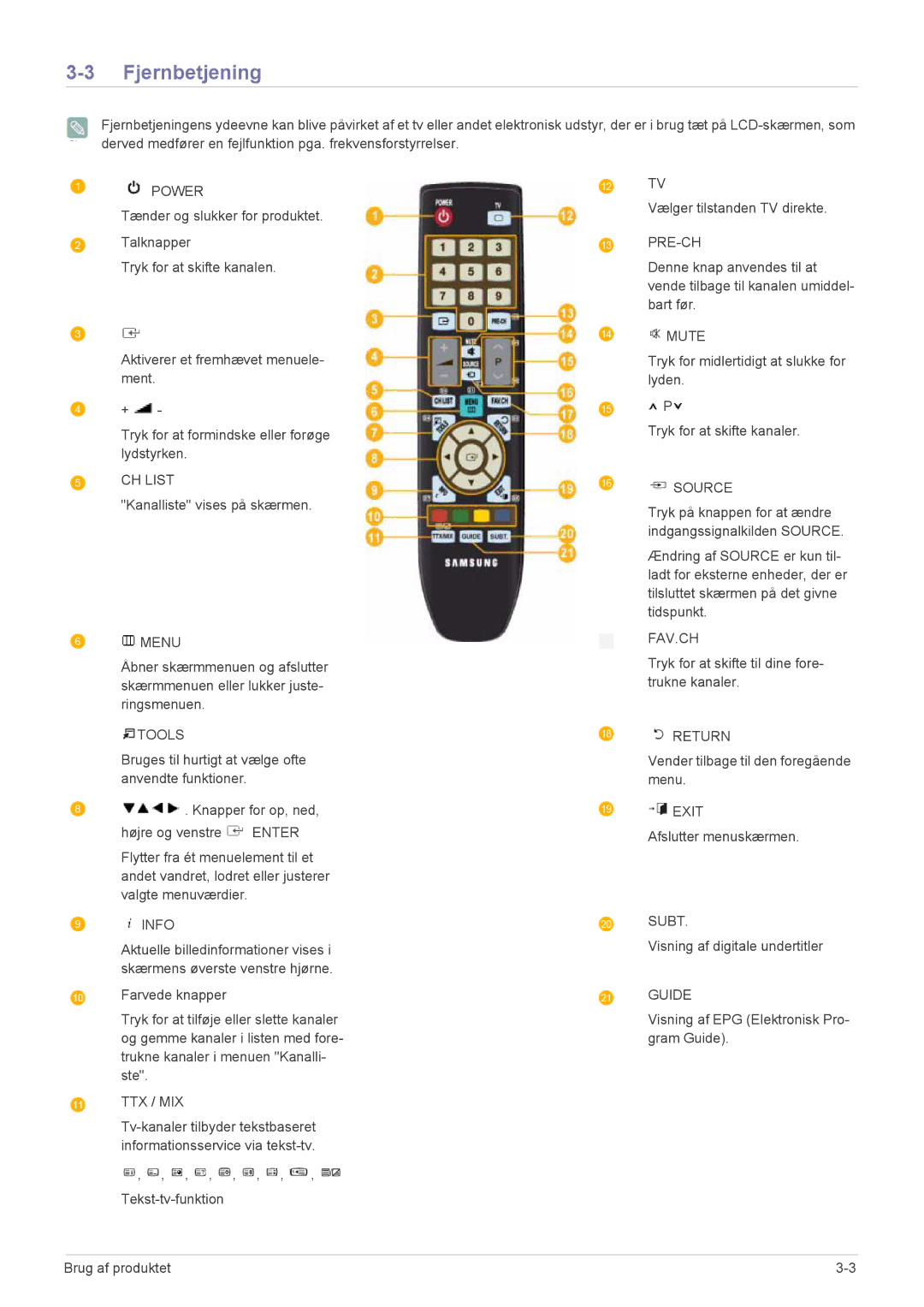 Samsung LS23ELDKF/XE, LS22ELDKF/XE manual Fjernbetjening, Power 