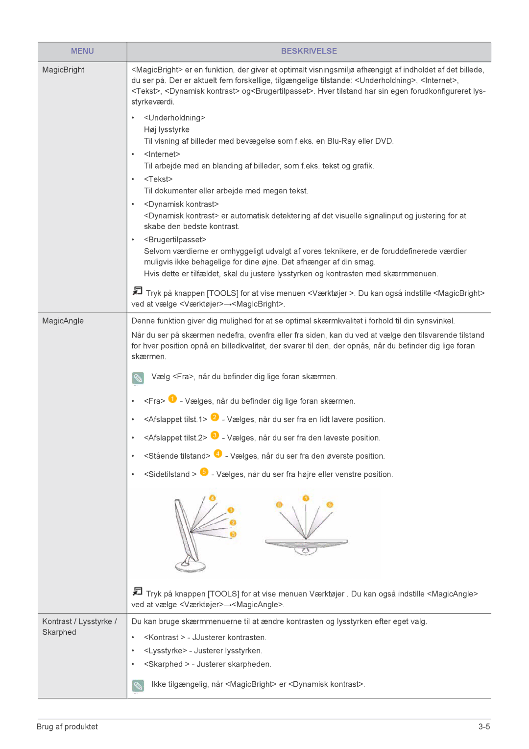 Samsung LS23ELDKF/XE, LS22ELDKF/XE manual Menu Beskrivelse 