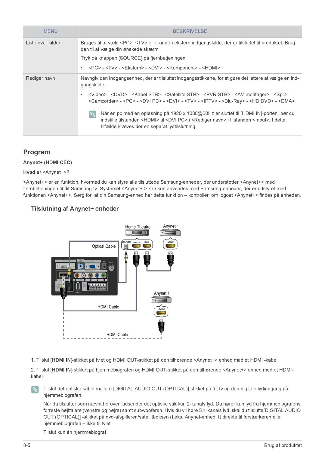 Samsung LS22ELDKF/XE, LS23ELDKF/XE manual Program, Anynet+ HDMI-CEC Hvad er Anynet+? 