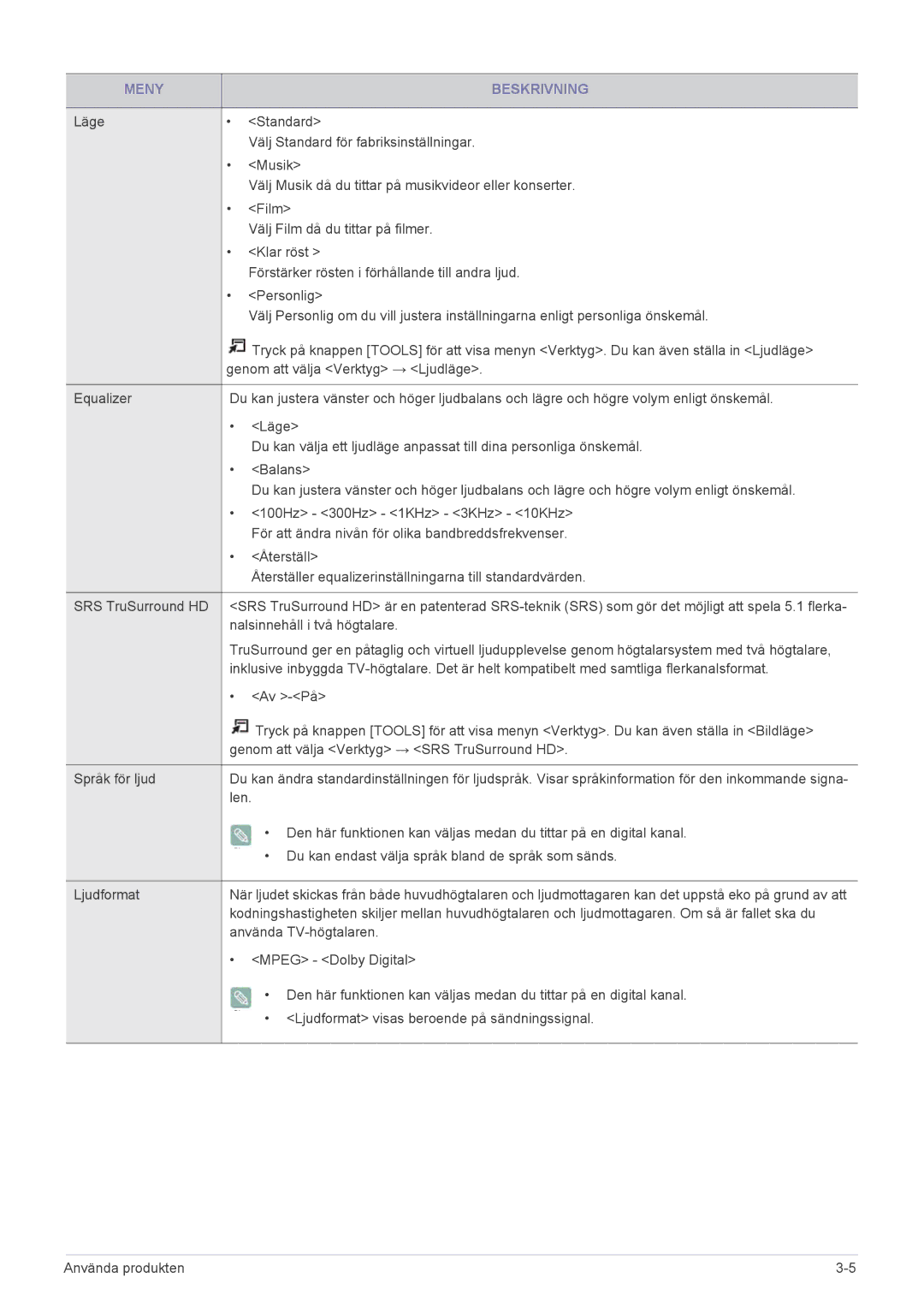 Samsung LS23ELDKF/XE, LS22ELDKF/XE manual Nalsinnehåll i två högtalare 