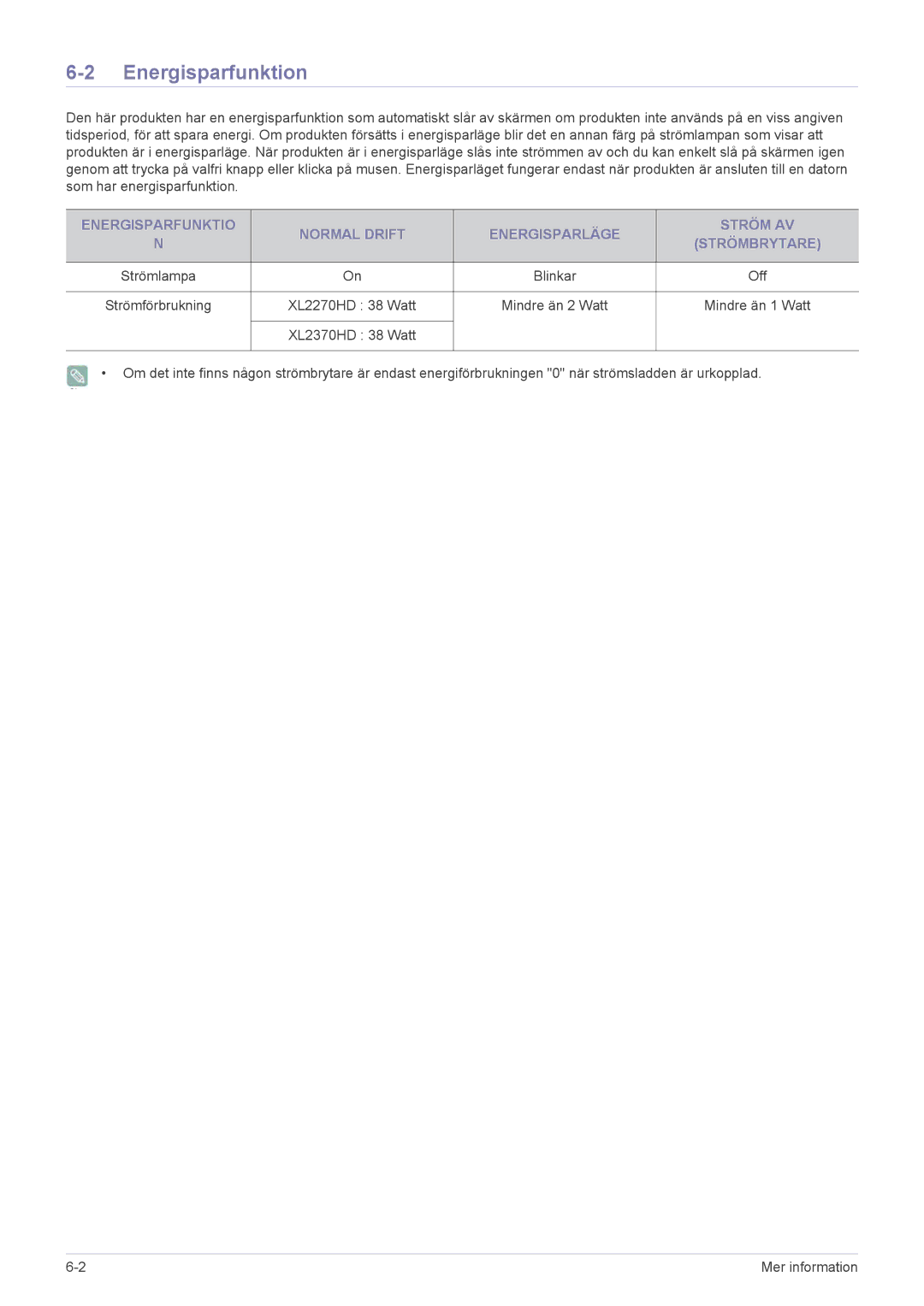 Samsung LS22ELDKF/XE, LS23ELDKF/XE manual Energisparfunktion, Off, XL2270HD 38 Watt Mindre än 2 Watt Mindre än 1 Watt 