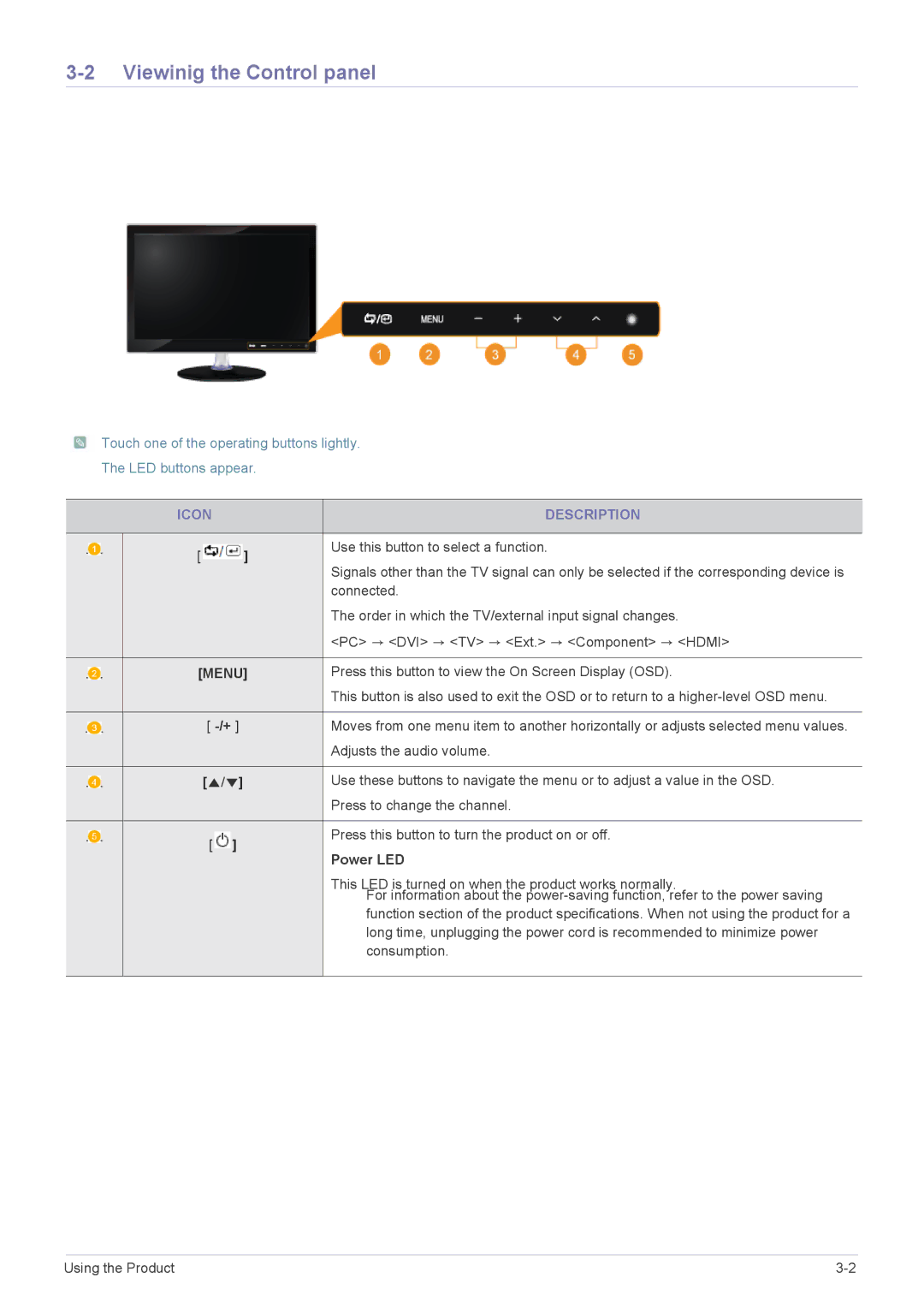 Samsung LS23EMDKU/EN, LS22EMDKU/EN, LS22EMDKF/EN, LS23EMDKF/EN, LS23EMDKU/HS Viewinig the Control panel, Icon Description 