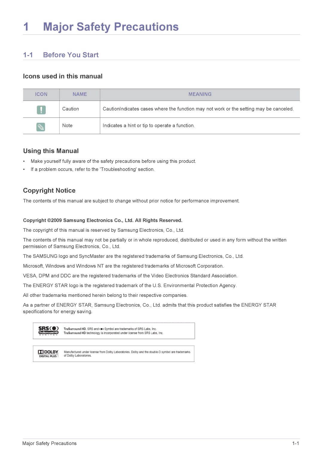 Samsung LS23EMDKU/SM Before You Start, Icons used in this manual, Using this Manual, Copyright Notice, Icon Name Meaning 