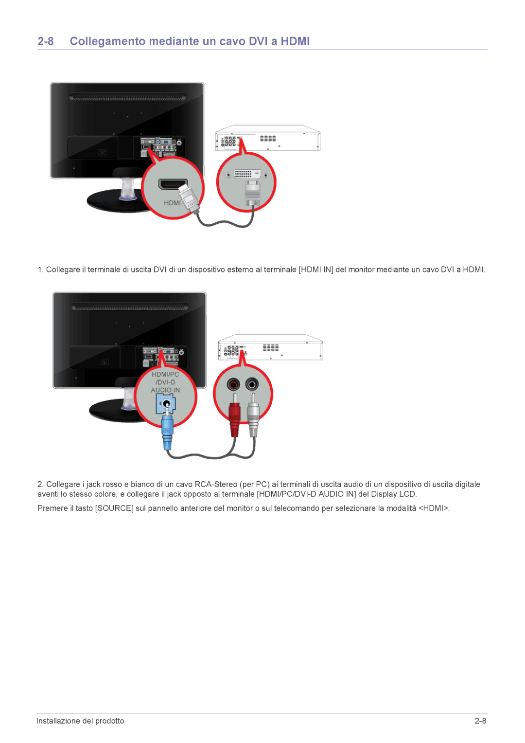 Samsung LS23EMDKU/EN, LS22EMDKU/EN, LS22EMDKF/EN manual Collegamento mediante un cavo DVI a Hdmi 