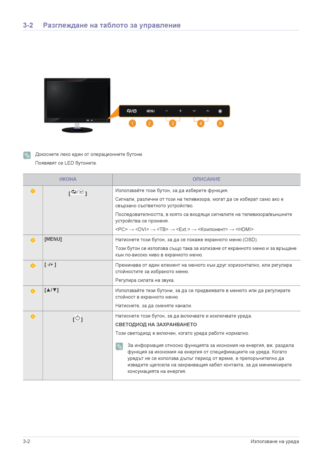 Samsung LS23EMDKU/EN, LS22EMDKU/EN, LS22EMDKF/EN manual Разглеждане на таблото за управление, Икона Описание 