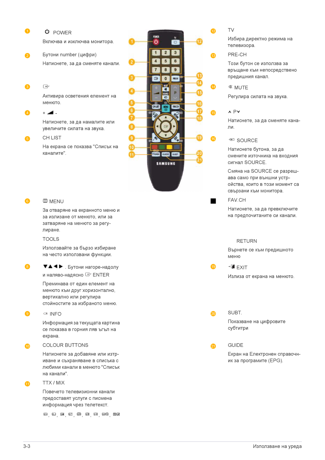 Samsung LS22EMDKU/EN, LS23EMDKU/EN, LS22EMDKF/EN manual CH List 