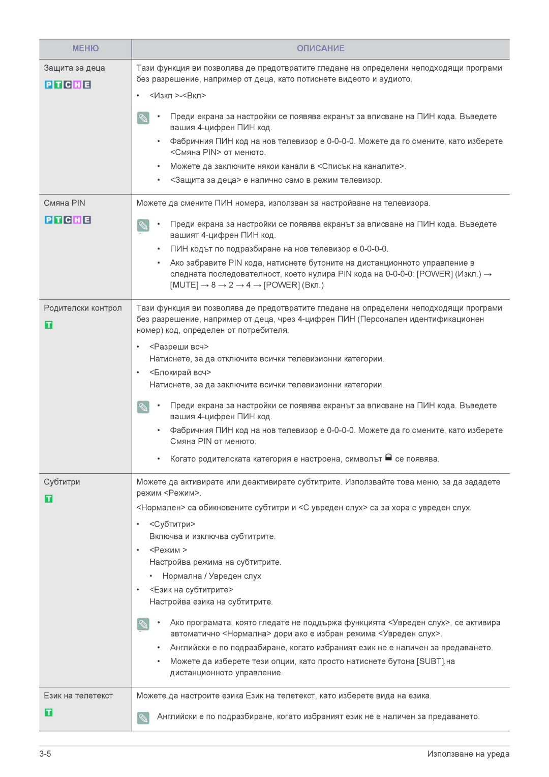 Samsung LS22EMDKF/EN, LS22EMDKU/EN, LS23EMDKU/EN manual Меню Описание 