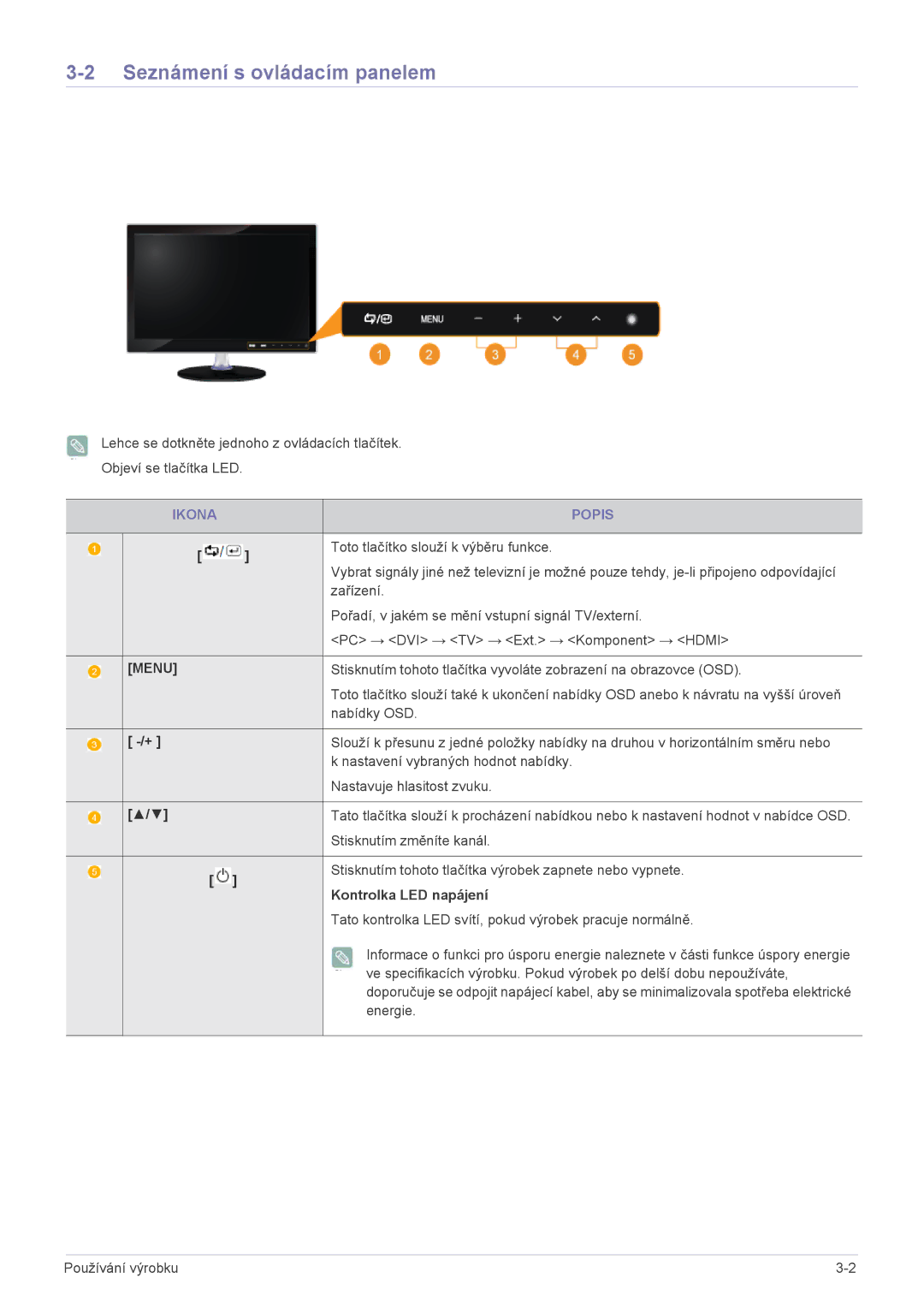 Samsung LS22EMDKU/EN, LS23EMDKU/EN manual Seznámení s ovládacím panelem, Ikona Popis, Toto tlačítko slouží k výběru funkce 