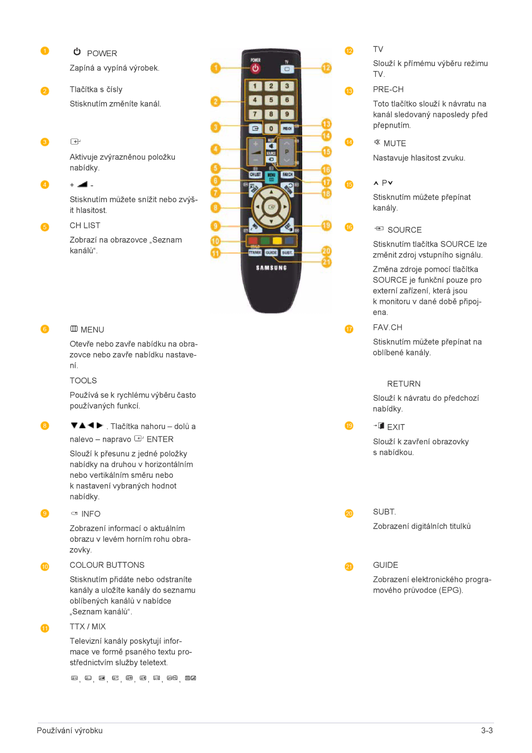 Samsung LS22EMDKF/EN, LS22EMDKU/EN, LS23EMDKU/EN manual CH List 