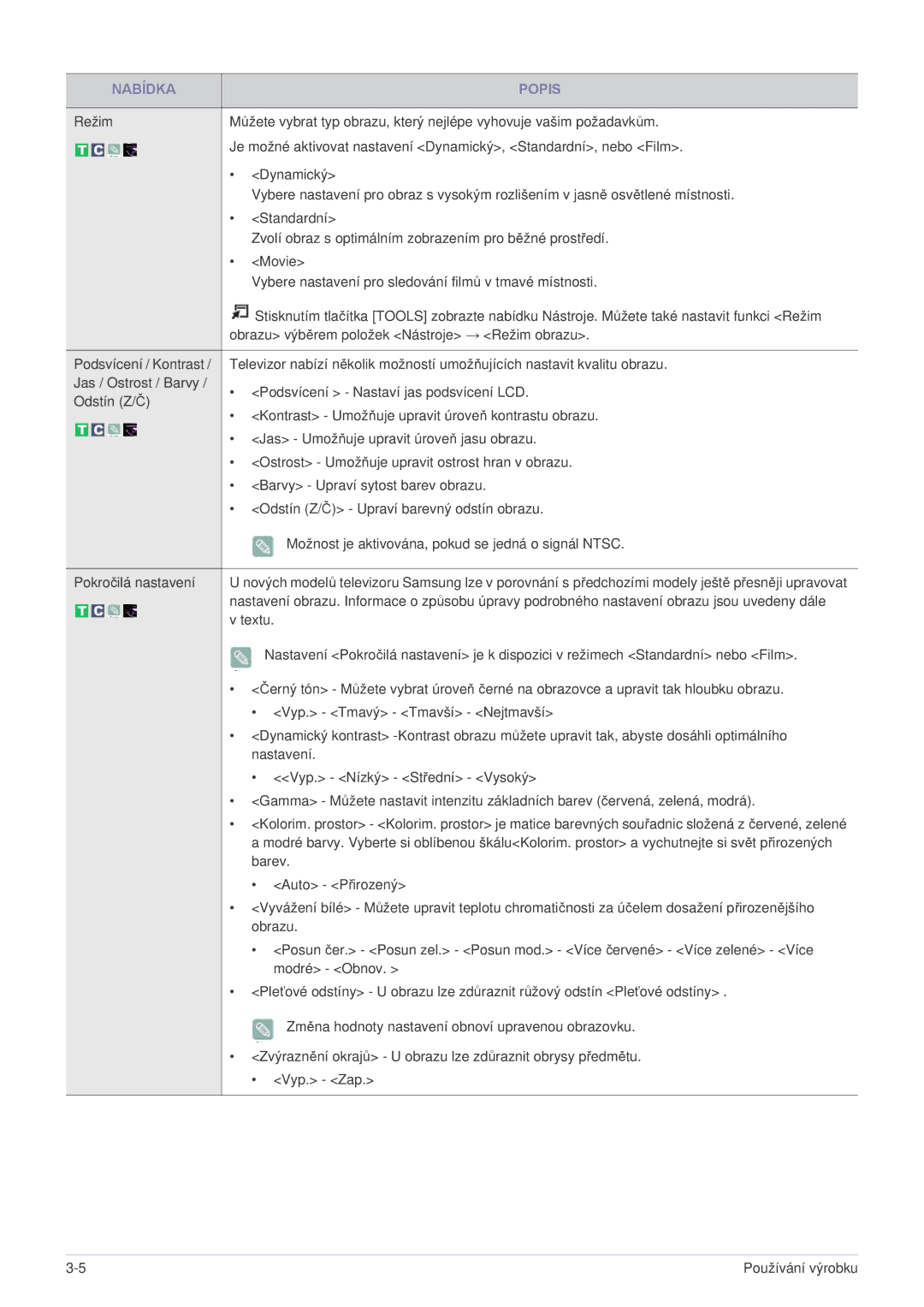 Samsung LS22EMDKU/EN, LS23EMDKU/EN, LS22EMDKF/EN manual Textu 