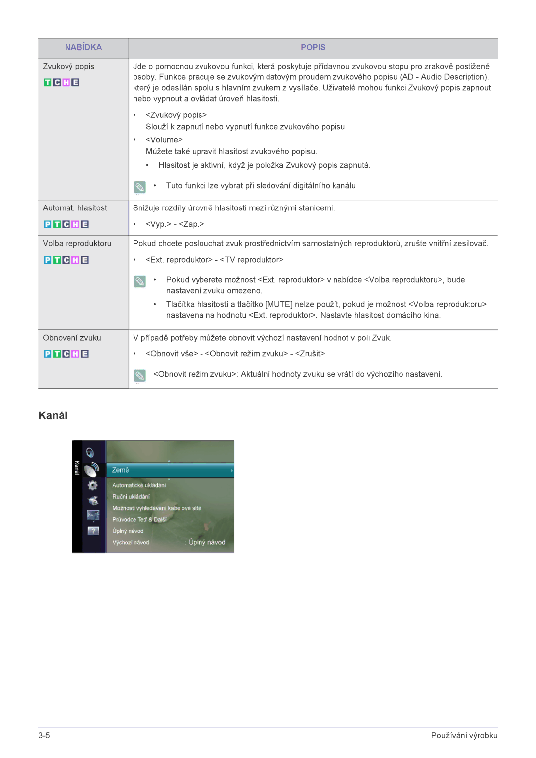 Samsung LS23EMDKU/EN, LS22EMDKU/EN, LS22EMDKF/EN manual Kanál 