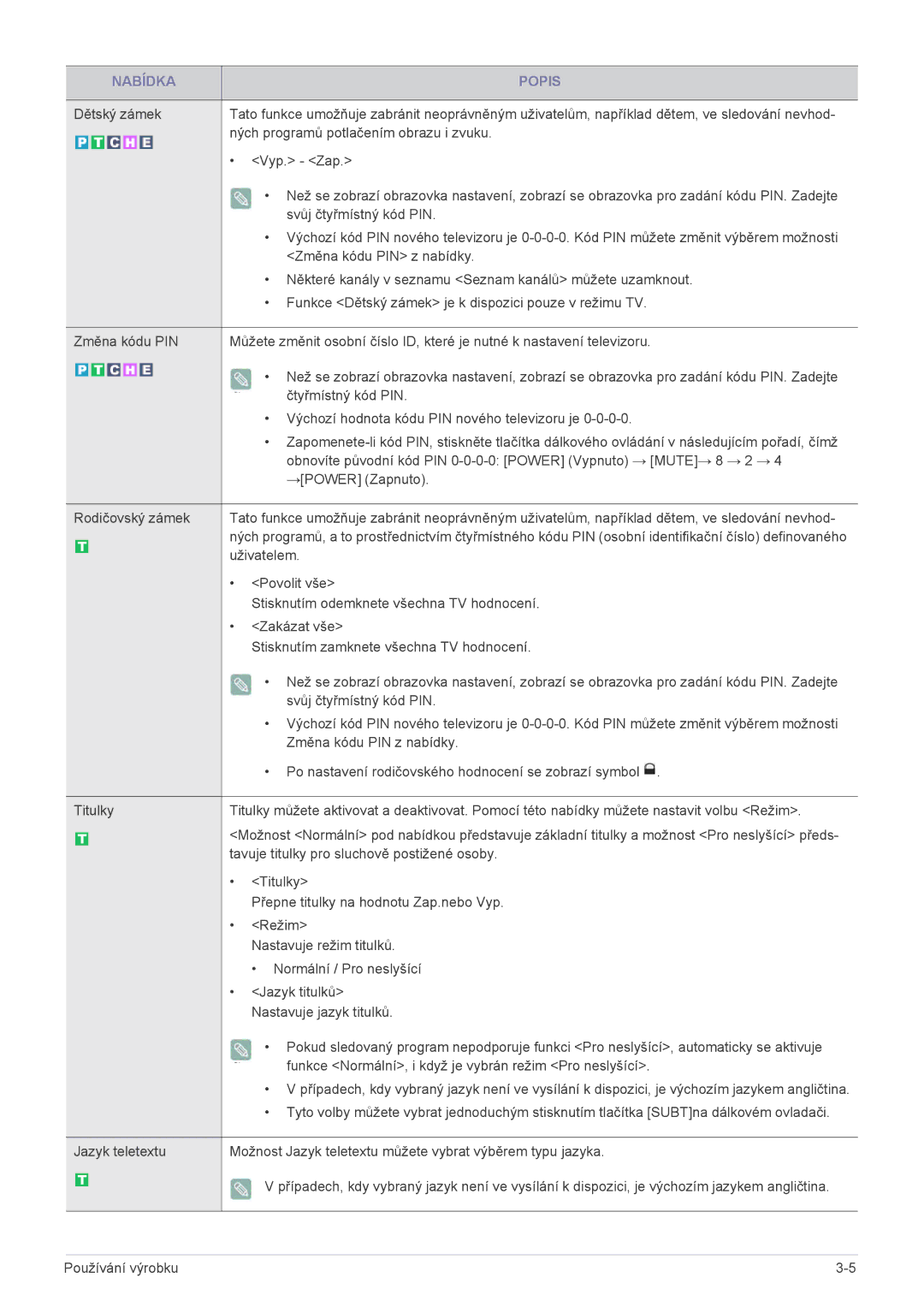 Samsung LS22EMDKF/EN, LS22EMDKU/EN, LS23EMDKU/EN manual Uživatelem 