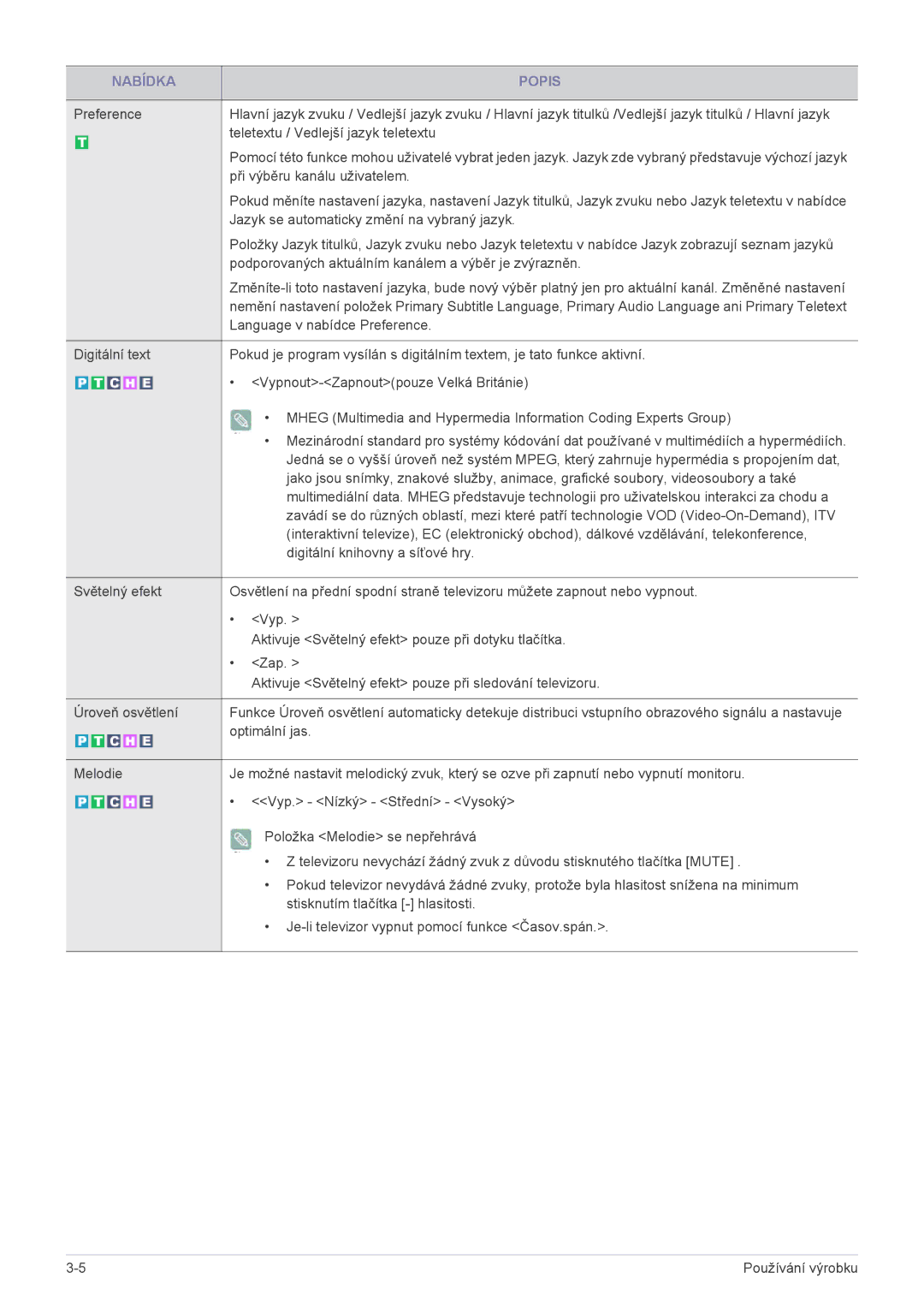 Samsung LS22EMDKU/EN, LS23EMDKU/EN, LS22EMDKF/EN manual Language v nabídce Preference 