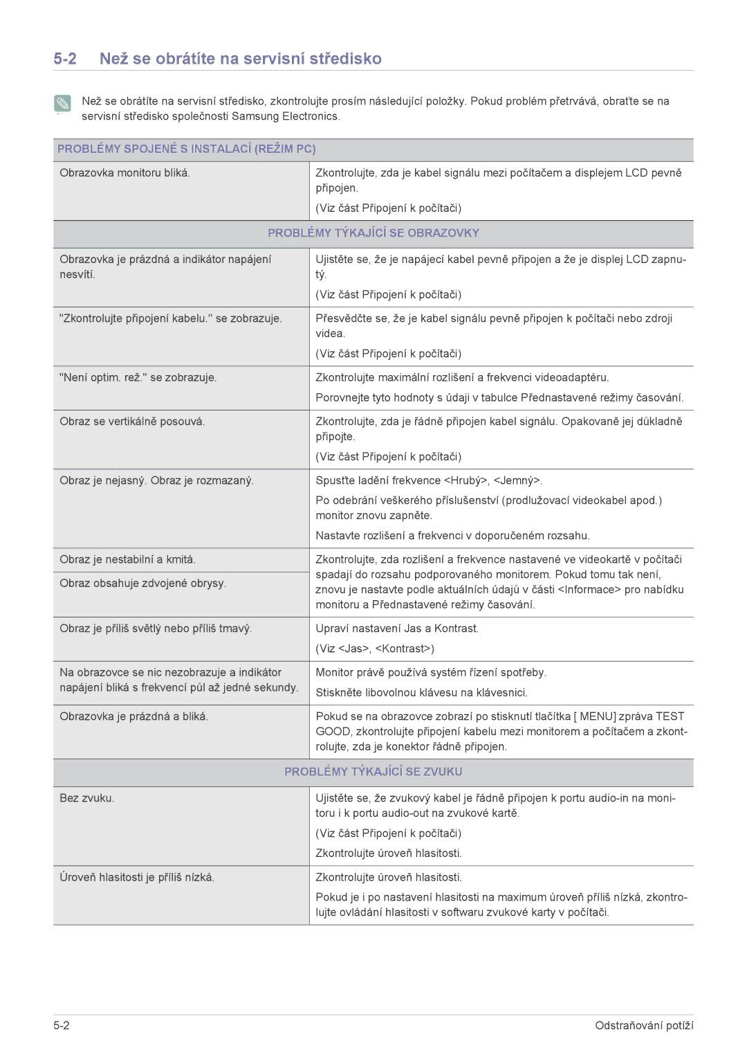 Samsung LS22EMDKU/EN, LS23EMDKU/EN manual Než se obrátíte na servisní středisko, Problémy Spojené S Instalací Režim PC 