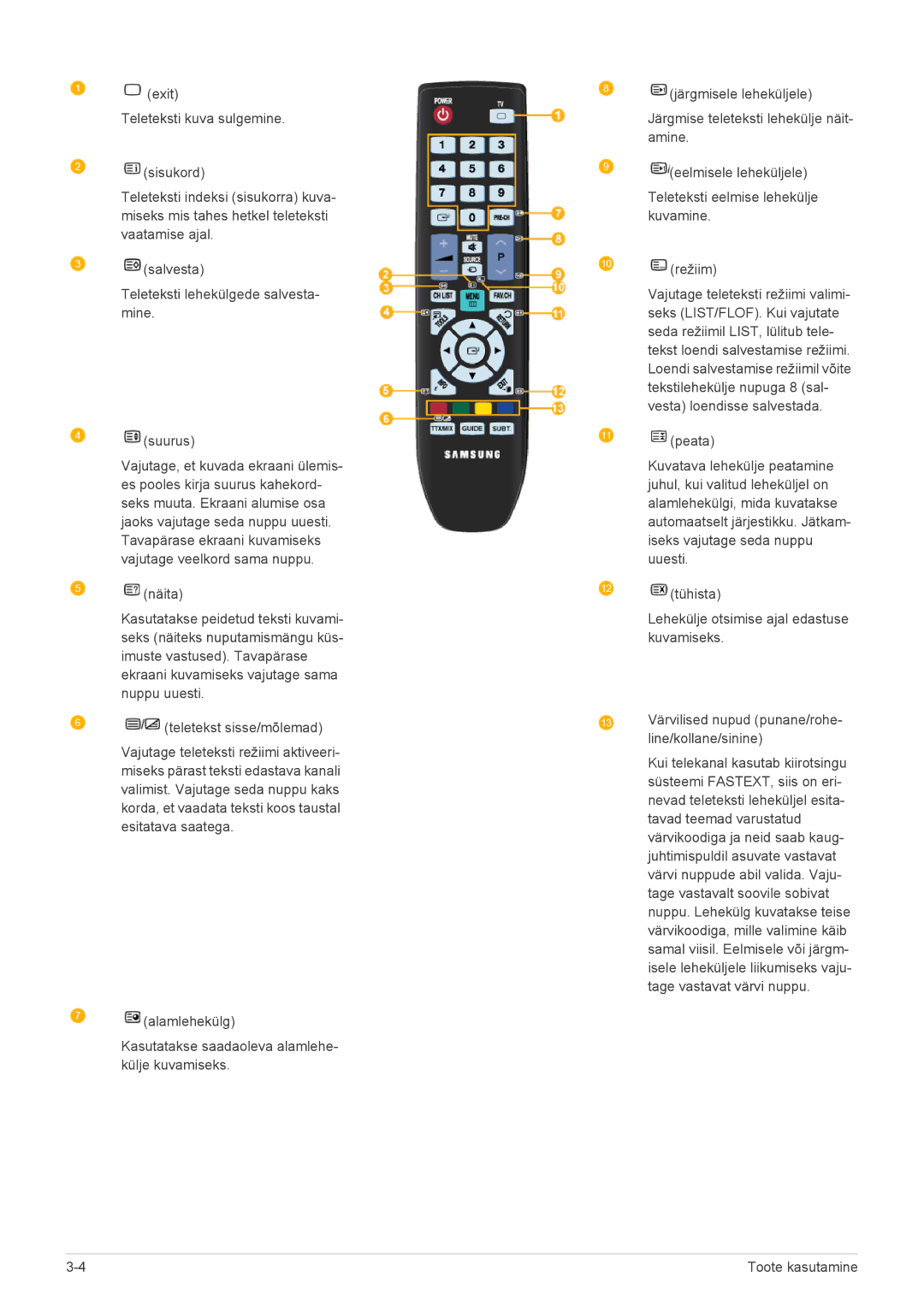 Samsung LS22EMDKU/EN, LS23EMDKU/EN, LS22EMDKF/EN manual 