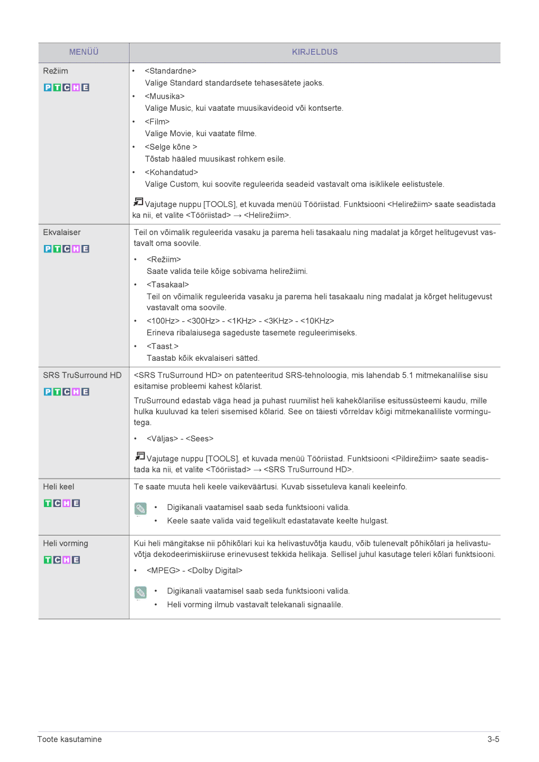 Samsung LS23EMDKU/EN Ka nii, et valite Tööriistad → Helirežiim, Tavalt oma soovile, Tasakaal, Vastavalt oma soovile, Taast 