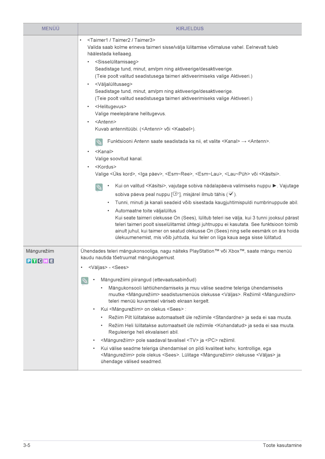 Samsung LS22EMDKF/EN, LS22EMDKU/EN manual Kaudu nautida tõetruumat mängukogemust, Mängurežiimi piirangud ettevaatusabinõud 