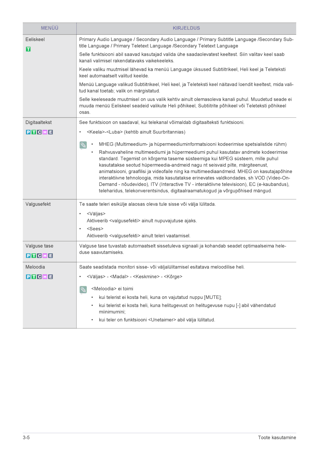 Samsung LS23EMDKU/EN, LS22EMDKU/EN Kanali valimisel rakendatavaks vaikekeeleks, Keel automaatselt valitud keelde, Osas 