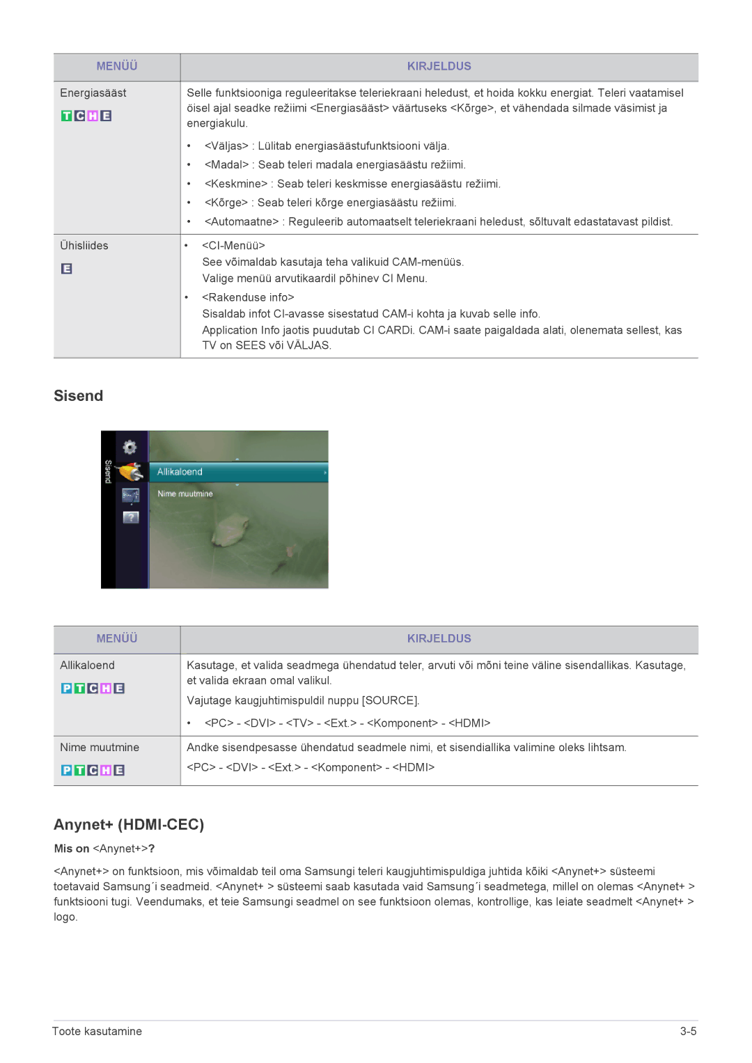 Samsung LS22EMDKF/EN, LS22EMDKU/EN, LS23EMDKU/EN manual Sisend, Anynet+ HDMI-CEC 