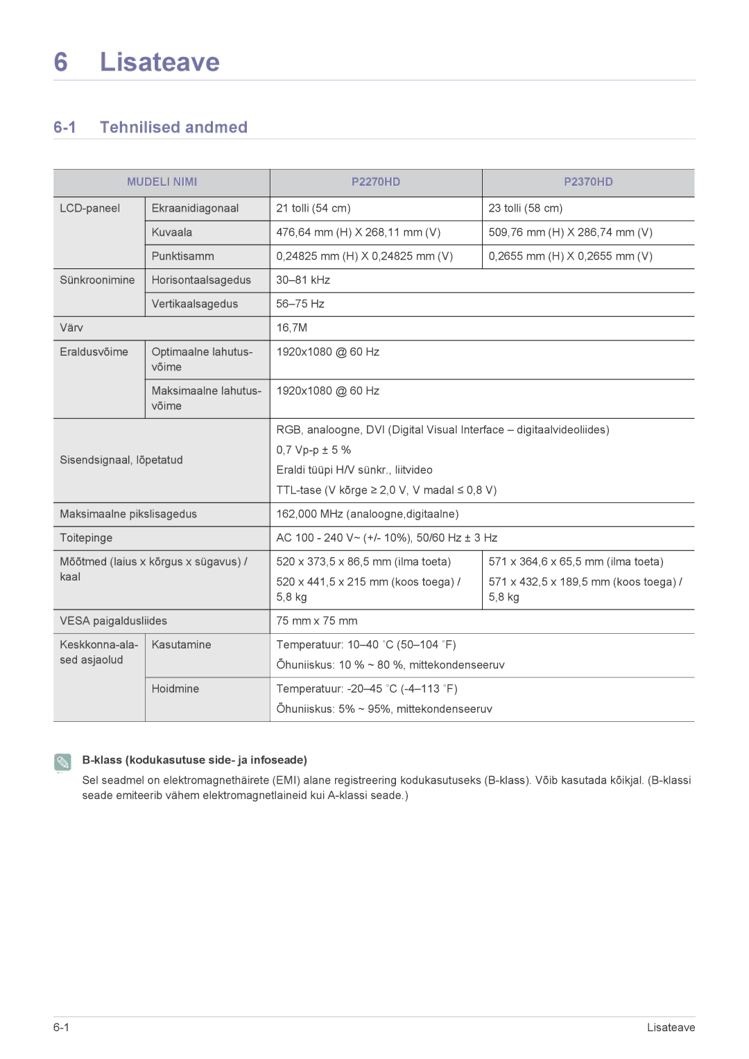 Samsung LS22EMDKF/EN, LS22EMDKU/EN, LS23EMDKU/EN manual Tehnilised andmed, Mudeli Nimi, Klass kodukasutuse side- ja infoseade 