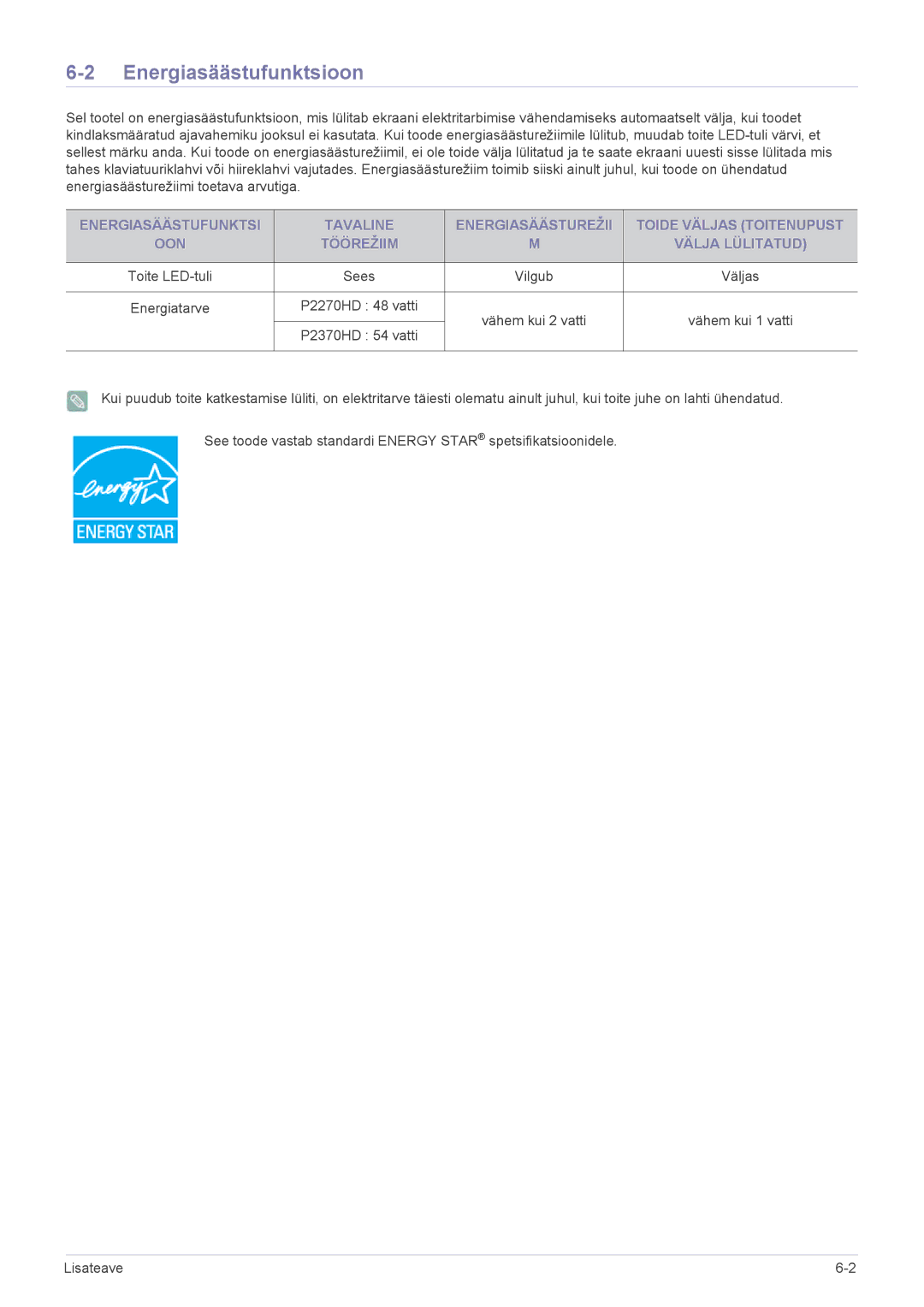 Samsung LS22EMDKU/EN, LS23EMDKU/EN, LS22EMDKF/EN manual Energiasäästufunktsioon 