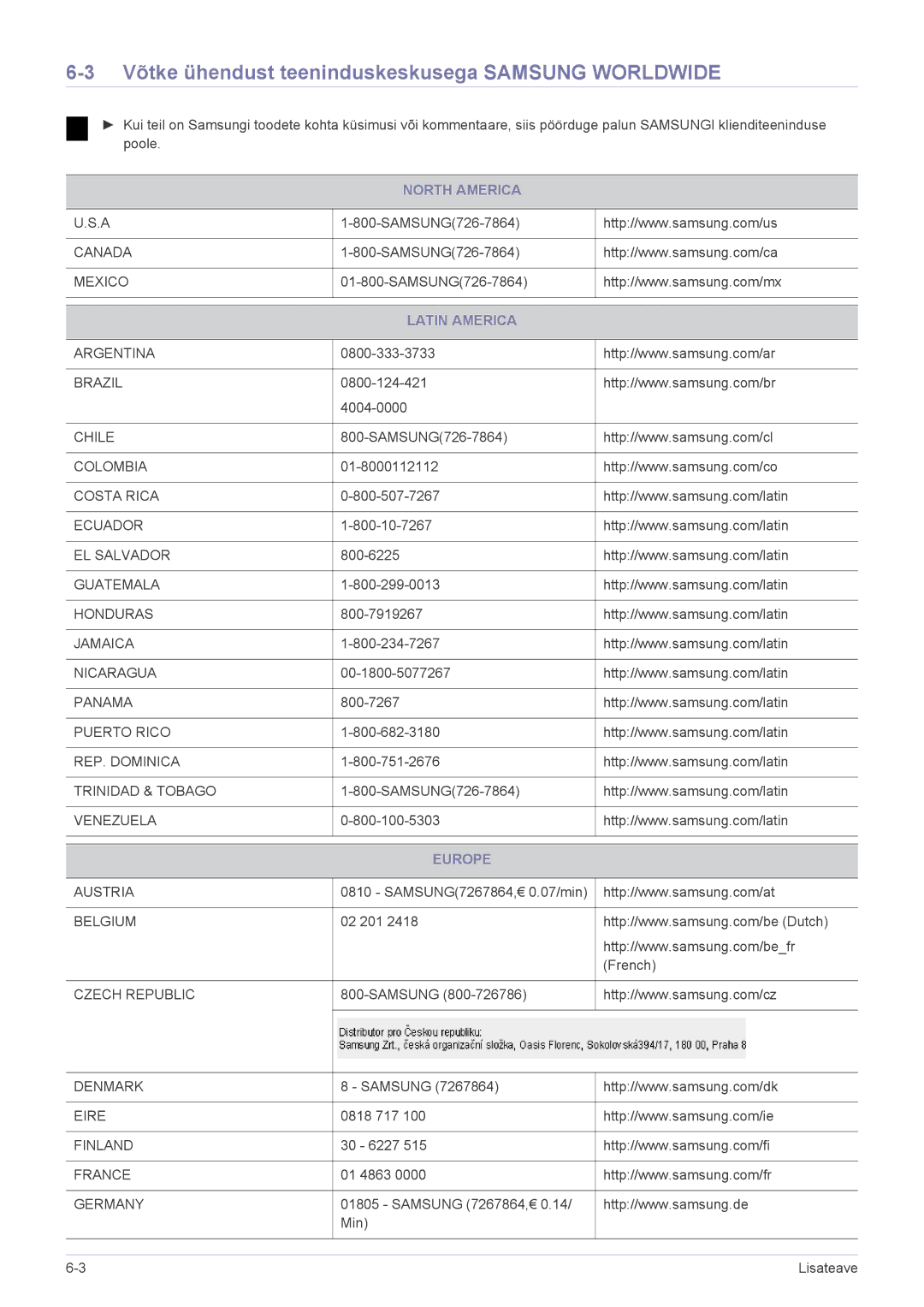 Samsung LS23EMDKU/EN manual Võtke ühendust teeninduskeskusega Samsung Worldwide, North America, Latin America, Europe 