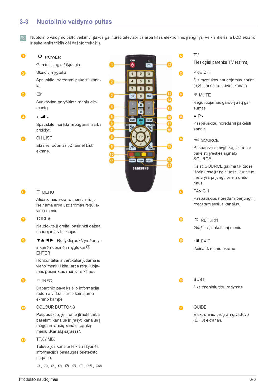 Samsung LS22EMDKU/EN, LS23EMDKU/EN, LS22EMDKF/EN manual Nuotolinio valdymo pultas 