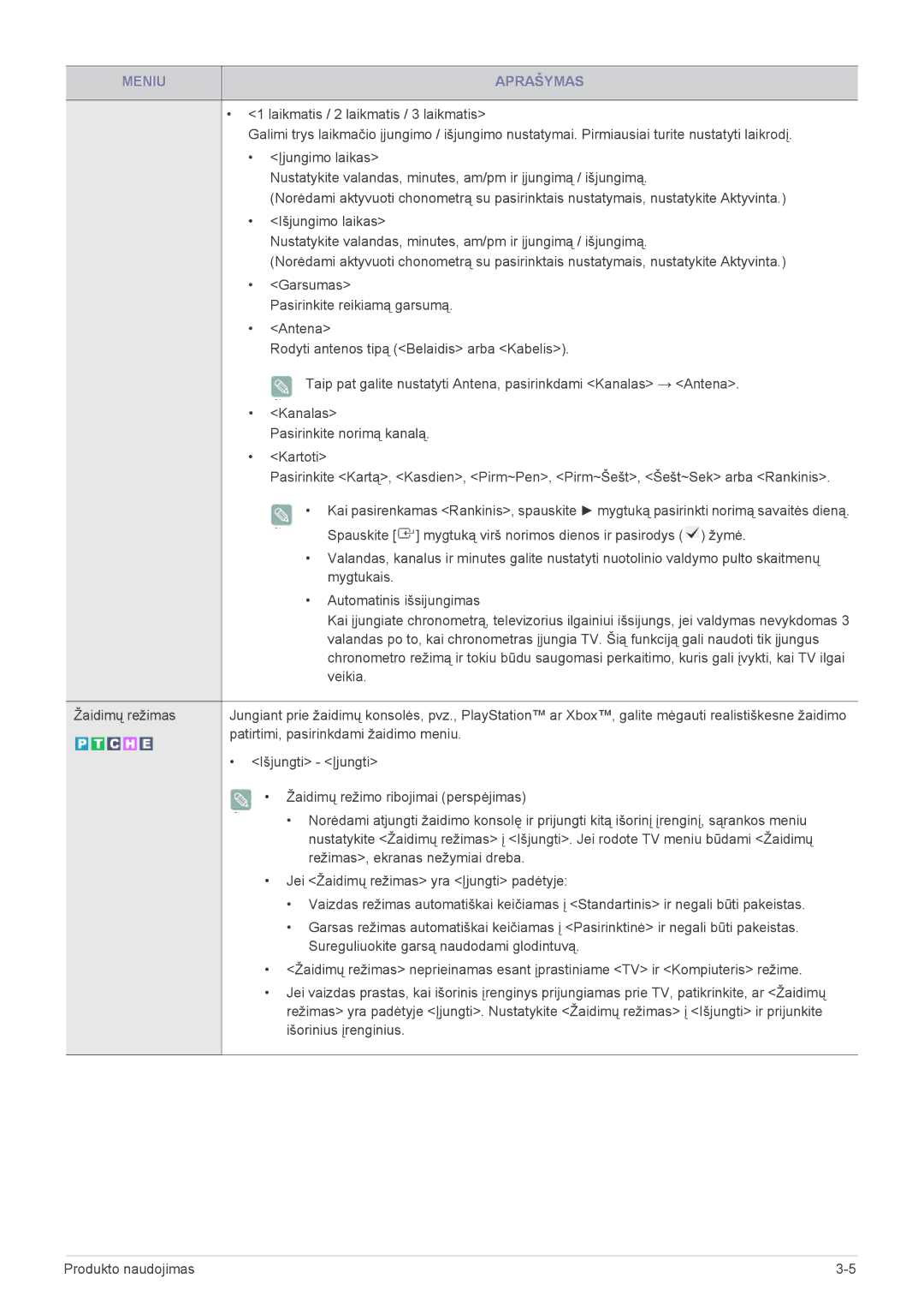 Samsung LS22EMDKU/EN Patirtimi, pasirinkdami žaidimo meniu, Žaidimų režimo ribojimai perspėjimas, Išorinius įrenginius 