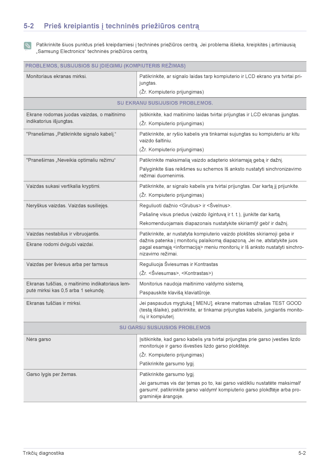 Samsung LS22EMDKF/EN, LS22EMDKU/EN manual Prieš kreipiantis į techninės priežiūros centrą, SU Ekranu Susijusios Problemos 