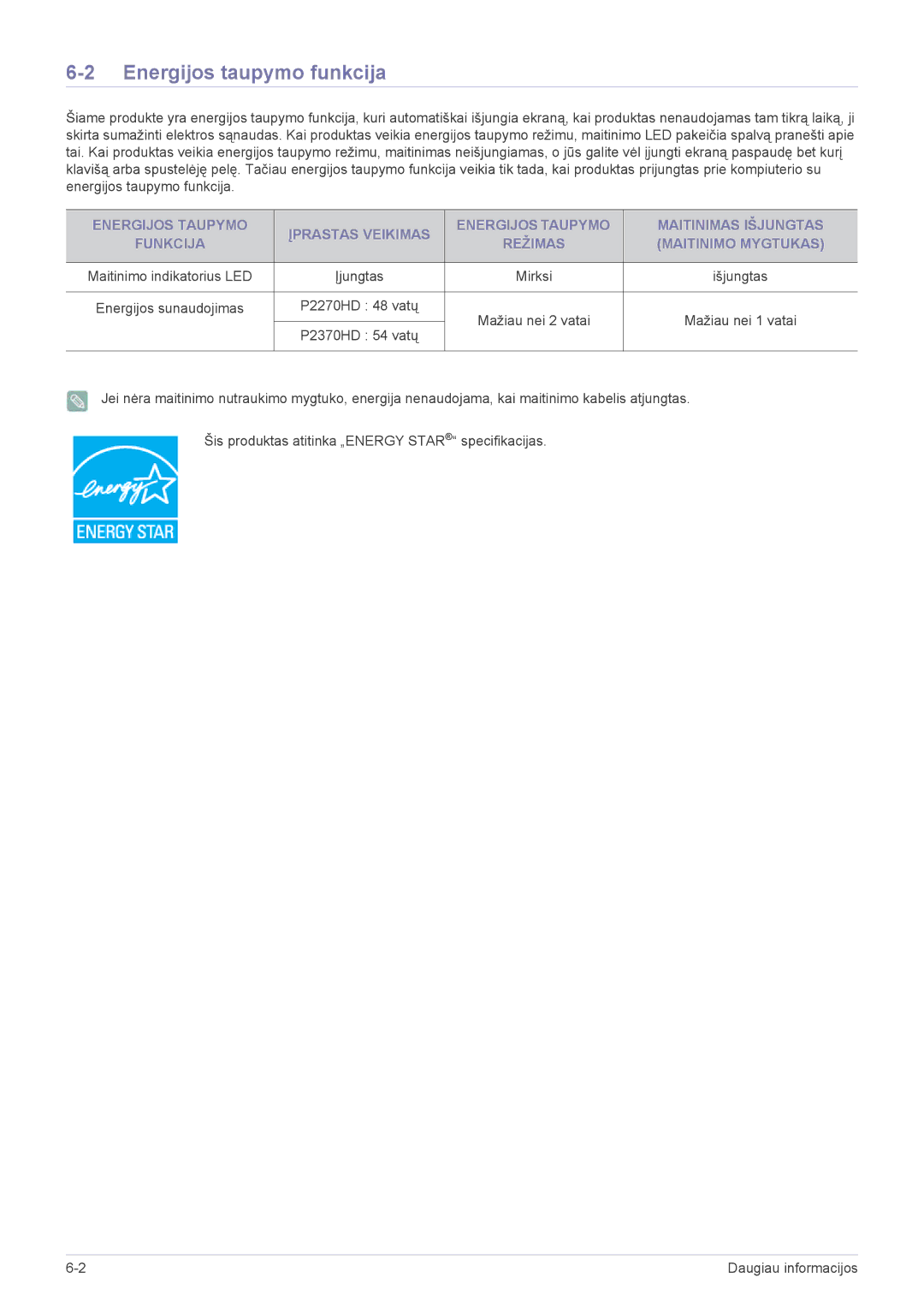 Samsung LS23EMDKU/EN, LS22EMDKU/EN, LS22EMDKF/EN manual Energijos taupymo funkcija, Mažiau nei 2 vatai Mažiau nei 1 vatai 