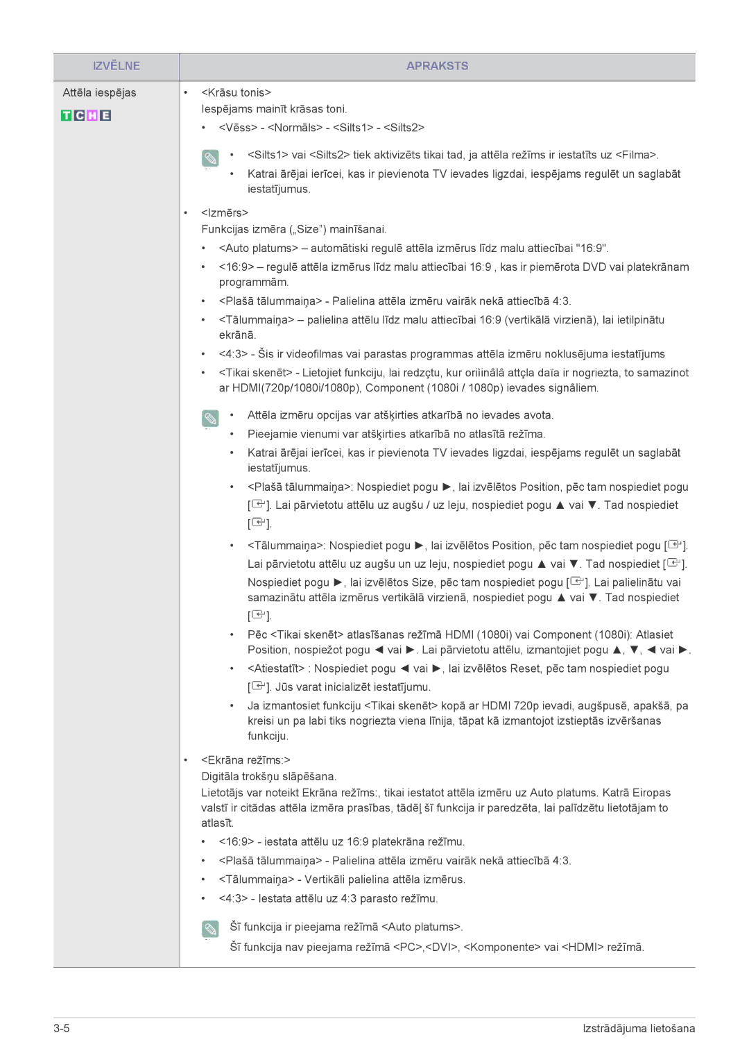 Samsung LS23EMDKU/EN manual Jūs varat inicializēt iestatījumu, Funkciju, Ekrāna režīms, Digitāla trokšņu slāpēšana, Atlasīt 