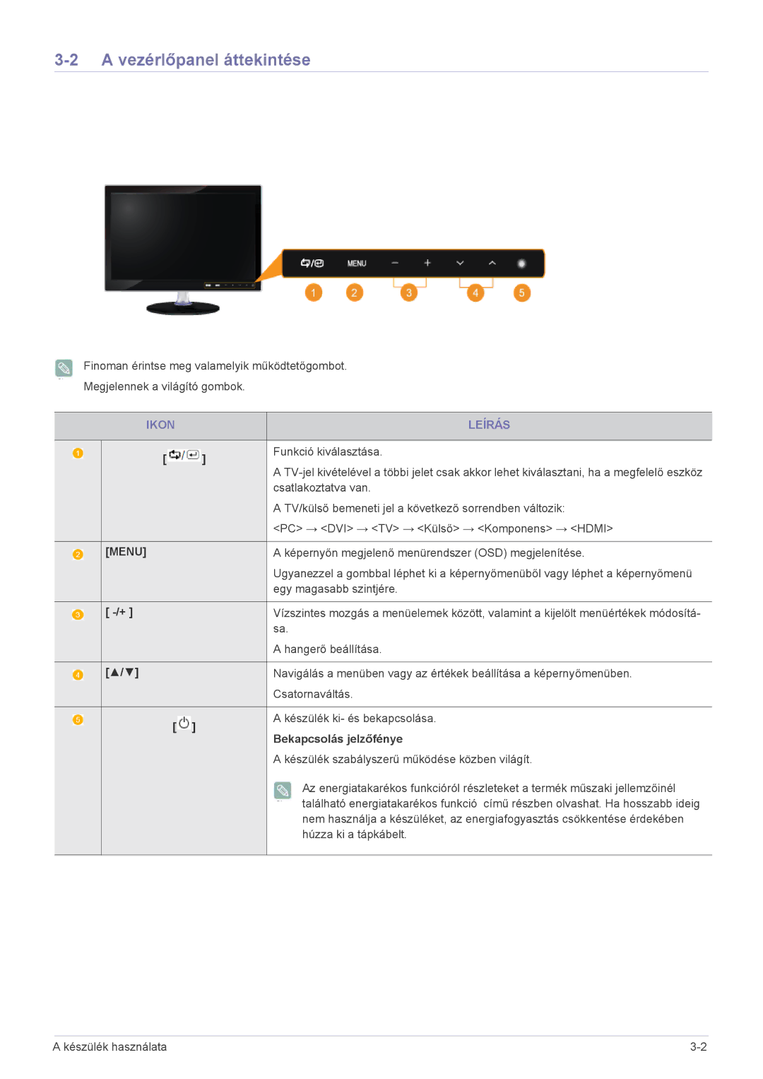 Samsung LS22EMDKU/EN, LS23EMDKU/EN Vezérlőpanel áttekintése, Ikon Leírás, Funkció kiválasztása, Bekapcsolás jelzőfénye 